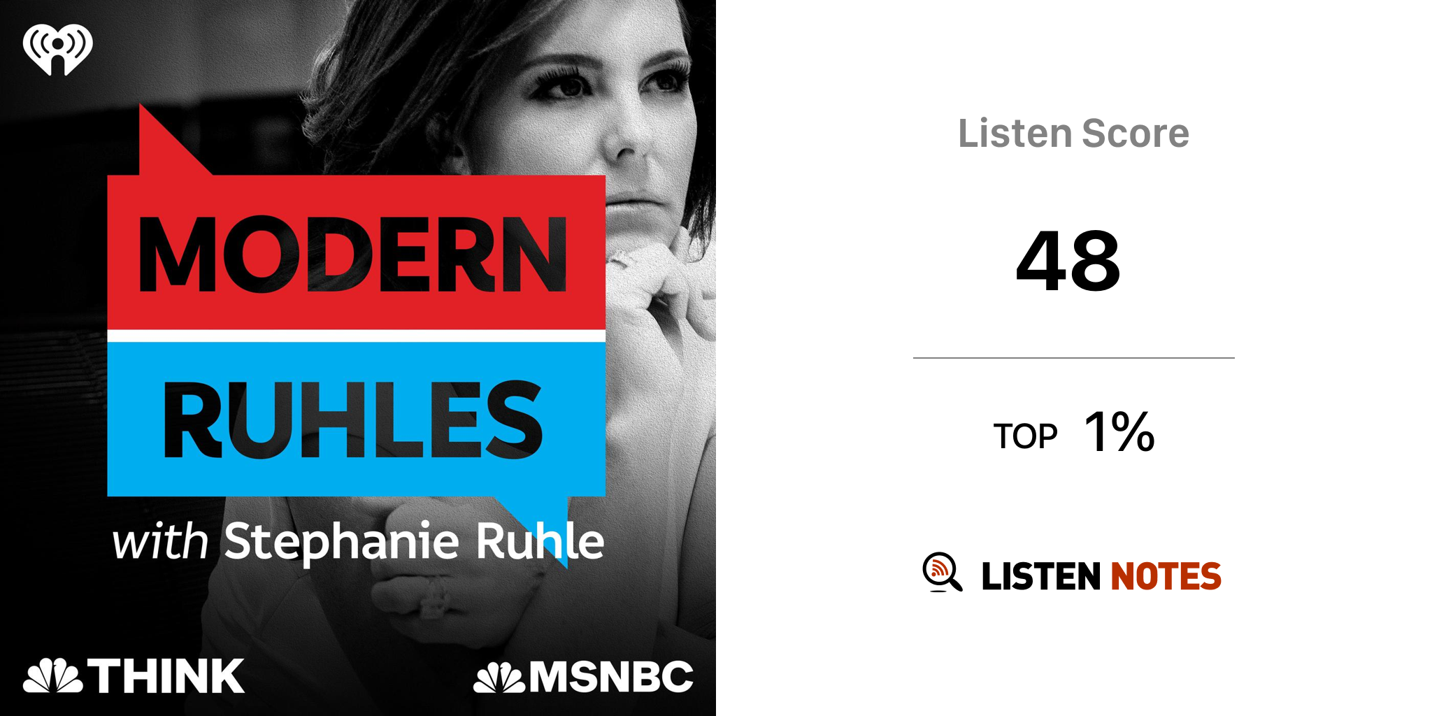 Modern Ruhles with Stephanie Ruhle: Compelling Conversations in