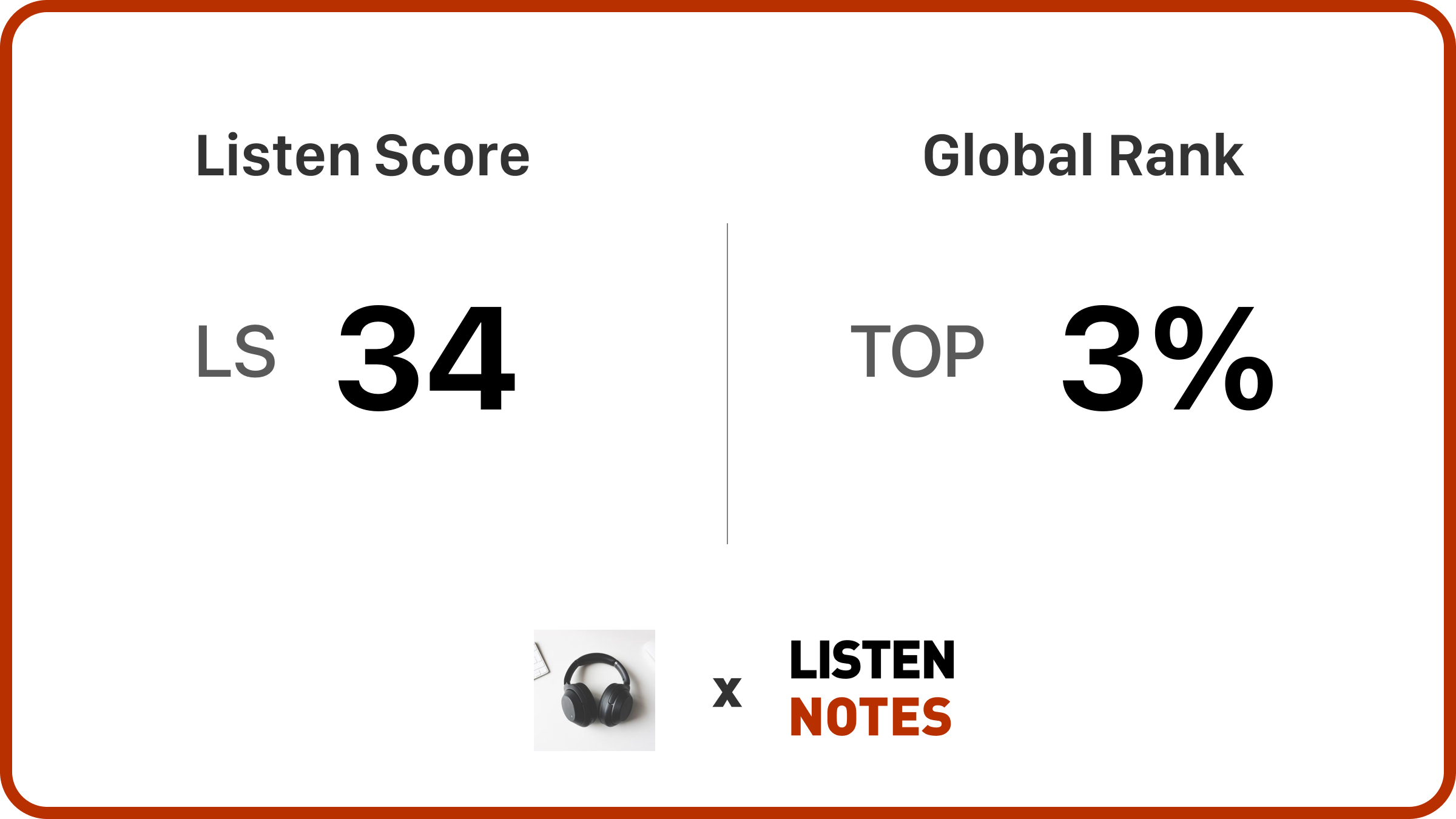 Voice of Sayar Henry | Listen Notes