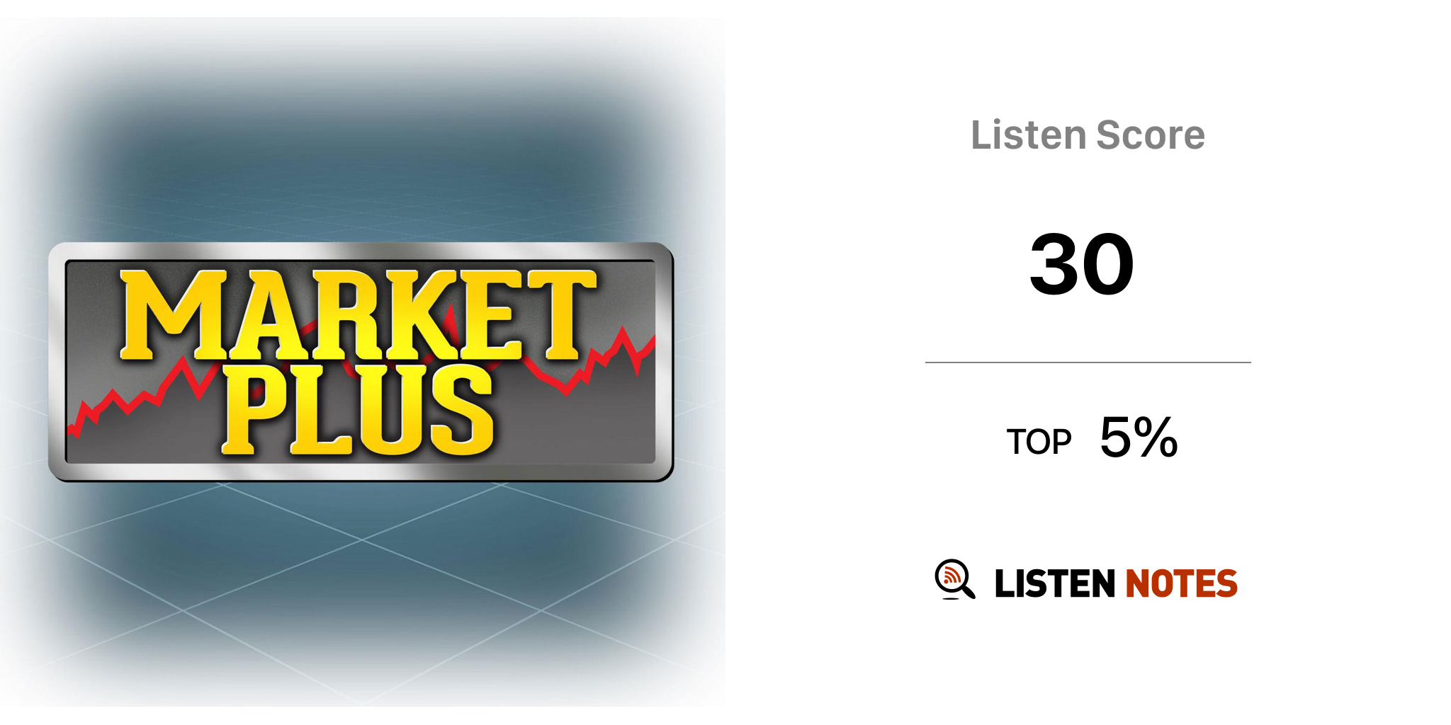 Market to Market Market Plus (podcast) Iowa PBS Listen Notes