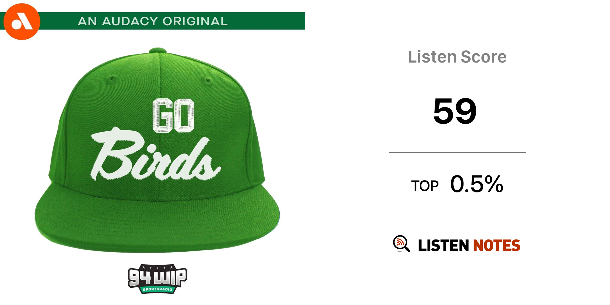 Media Confidential: Philly Radio: 94WIP Debuts New 'Go Birds' Podcast