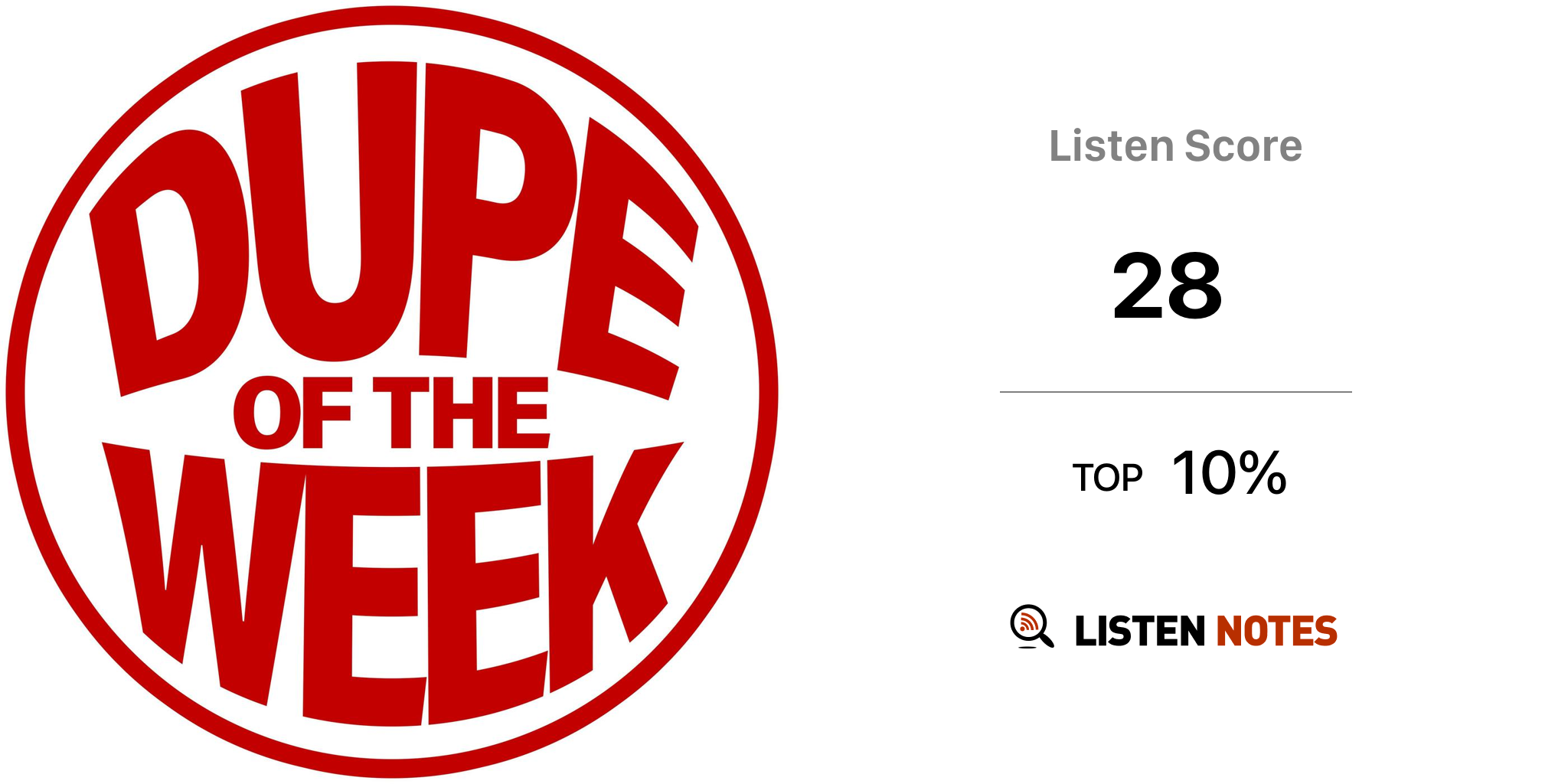 Dupe of the Week (podcast) Kelly Richmond Pope and Bill Kresse
