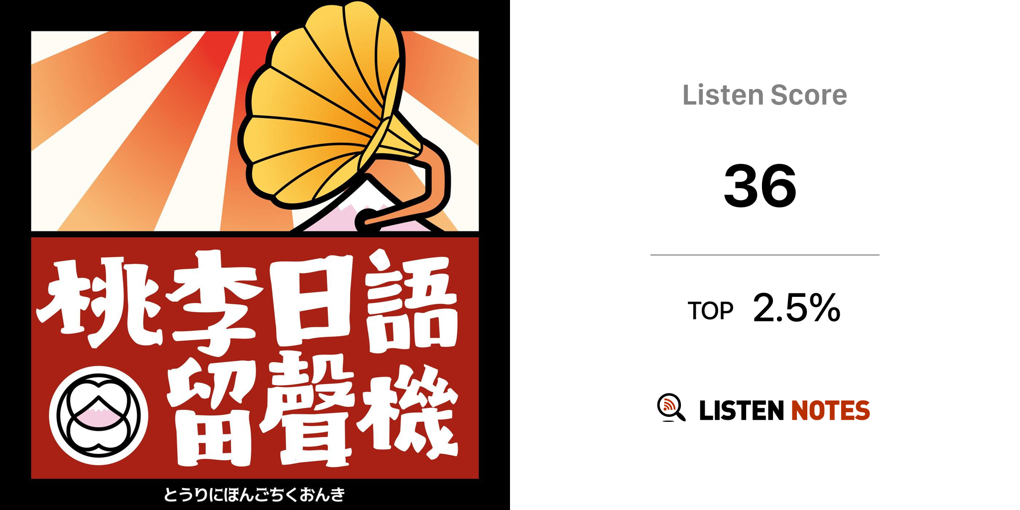 桃李日語留聲機 Podcast 桃李sqhool Listen Notes