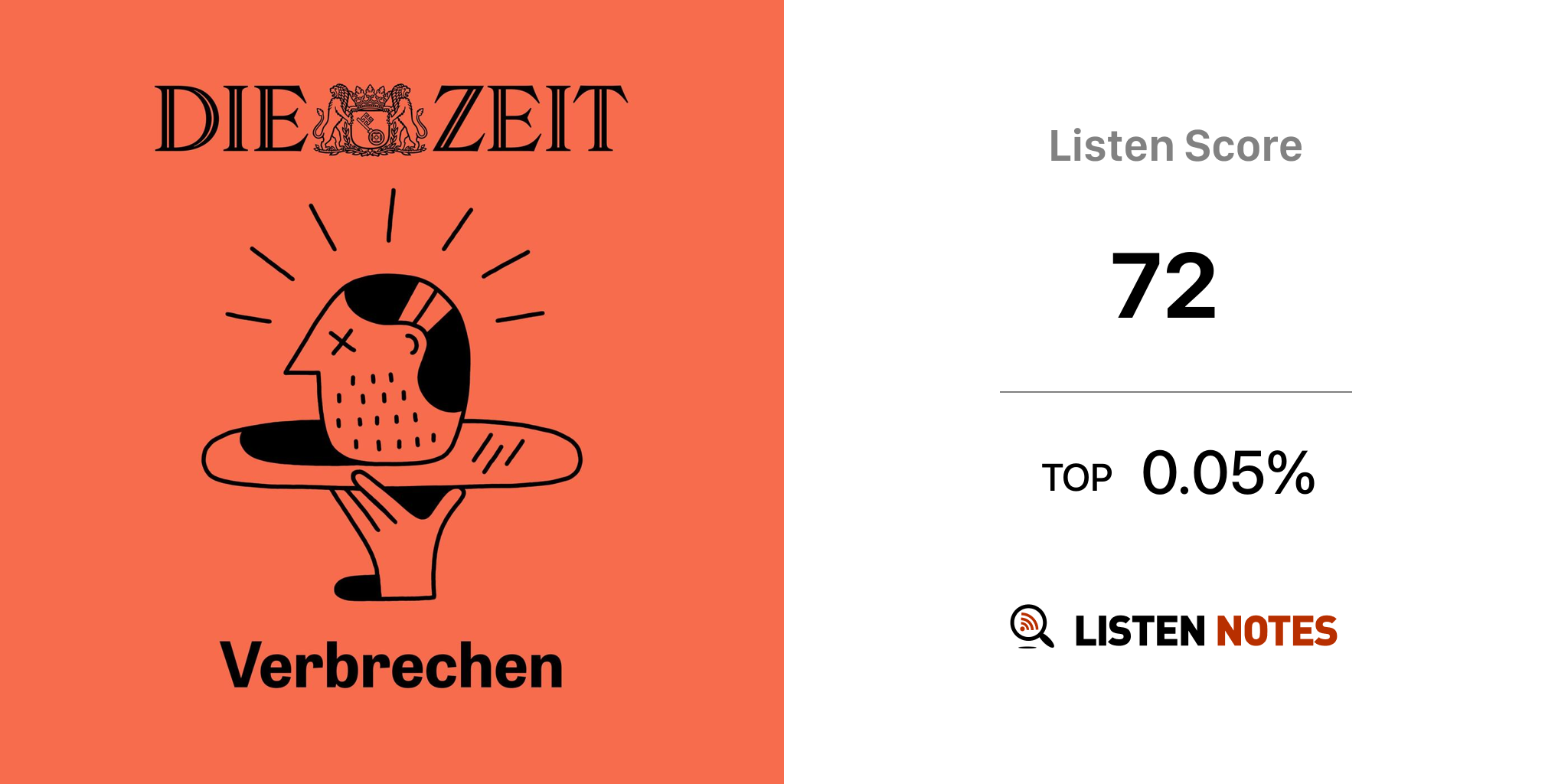 Verbrechen Podcast Zeit Online Listen Notes