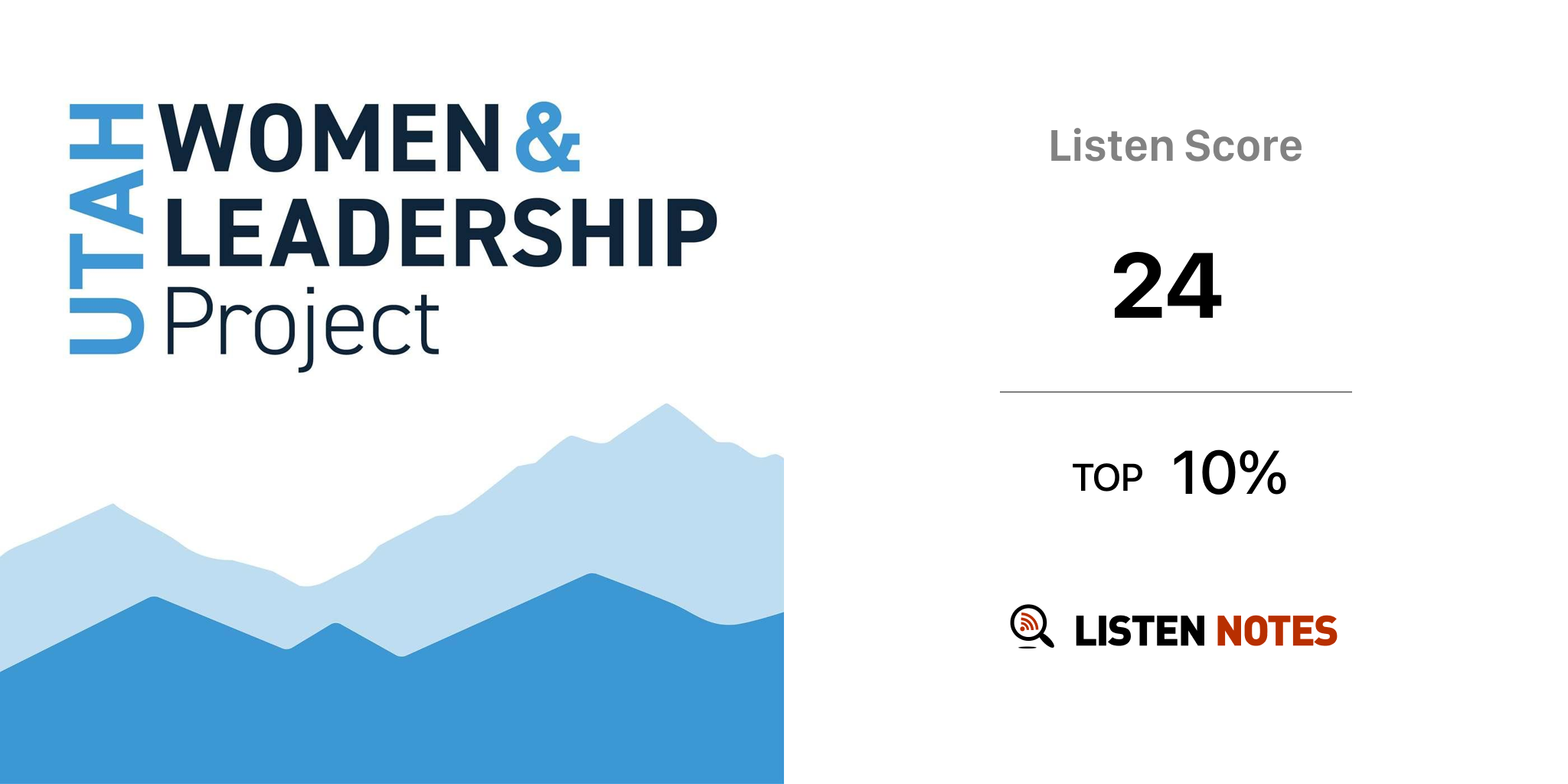 Utah Women & Leadership Podcast - Dr. Susan R. Madsen