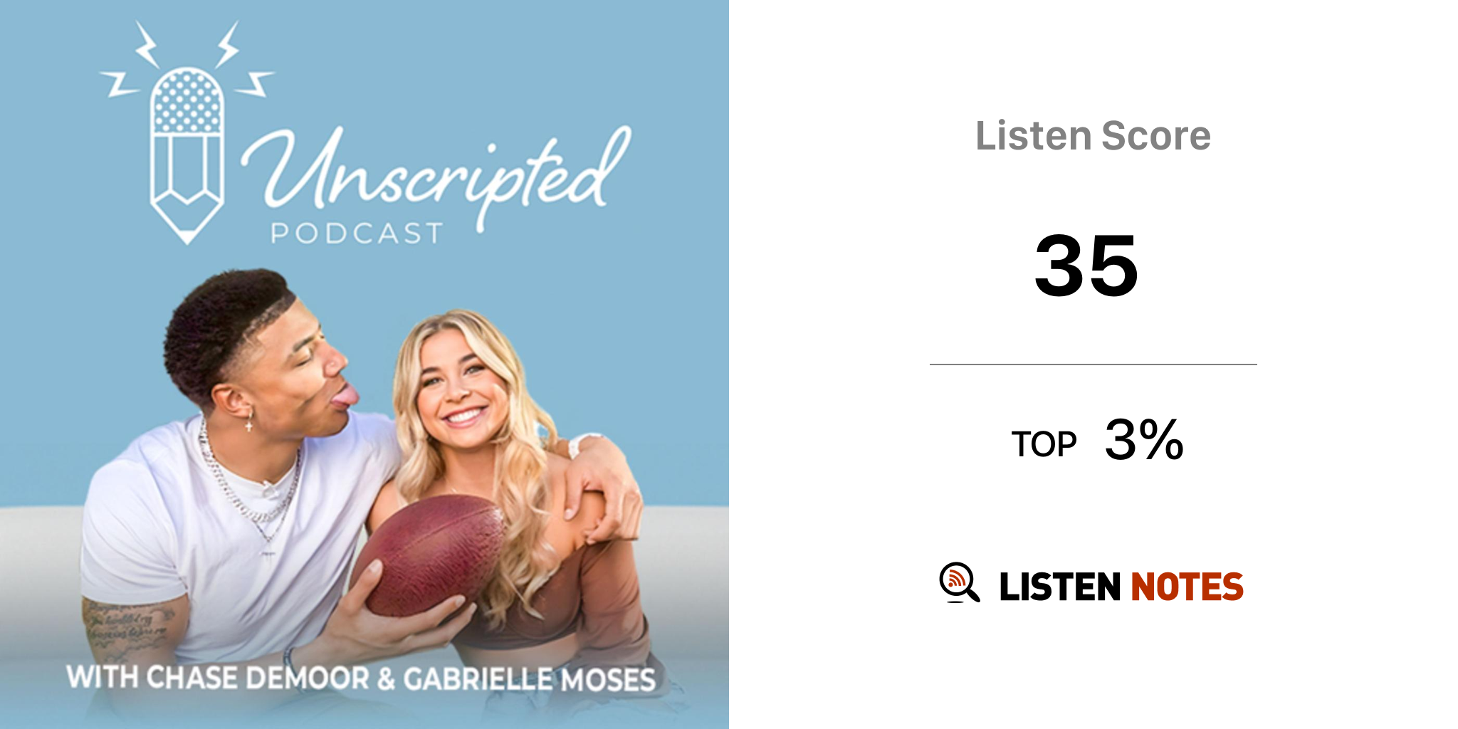 Unscripted Podcast - The Unscripted Podcast | Listen Notes