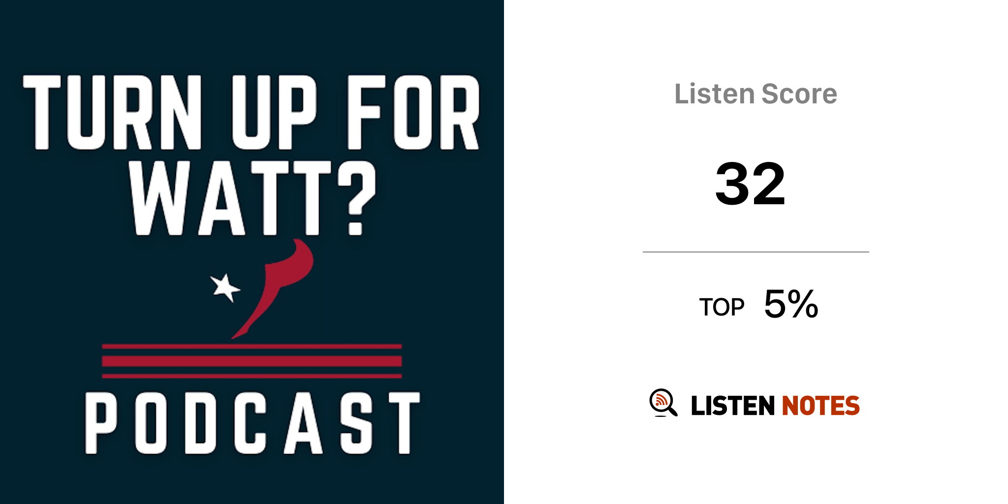 The Texans '22 Season Schedule Is Set – Turn Up For Watt? Podcast