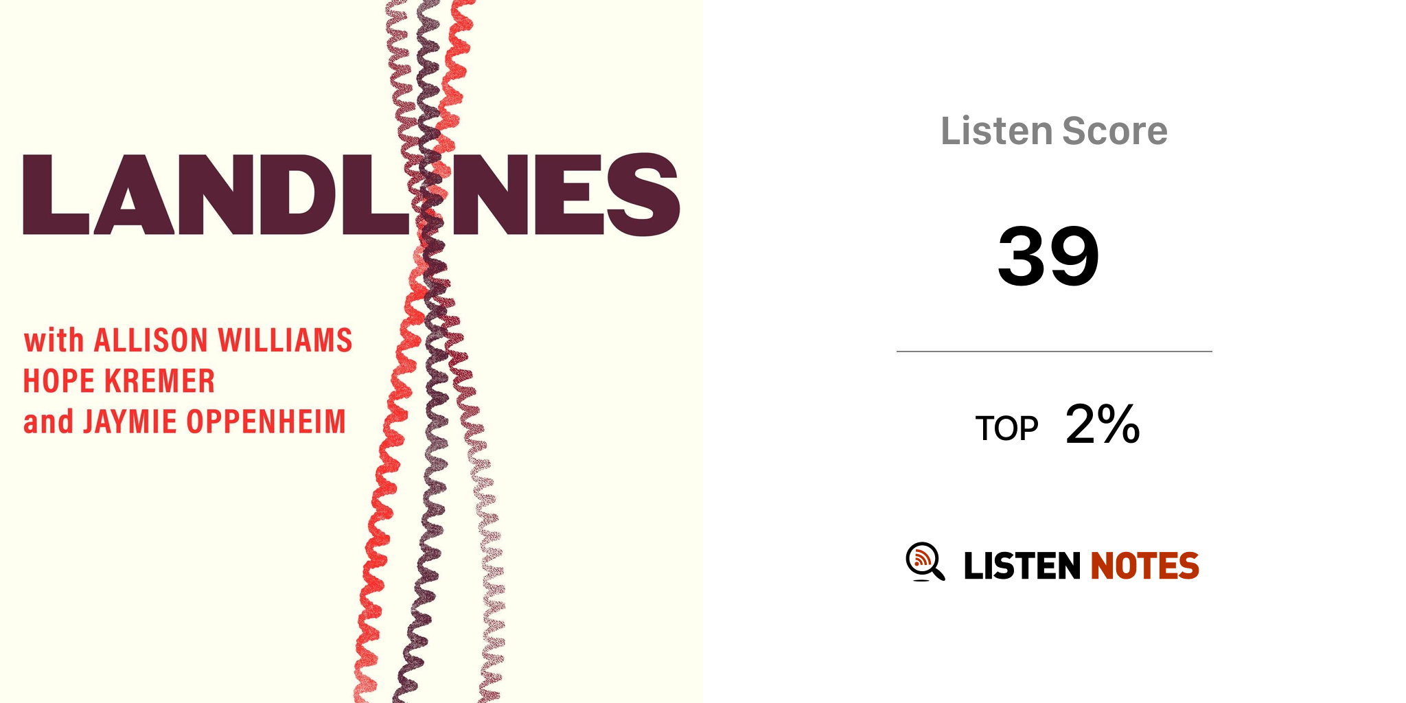 Landlines with Allison Williams (podcast) Headgum Listen Notes