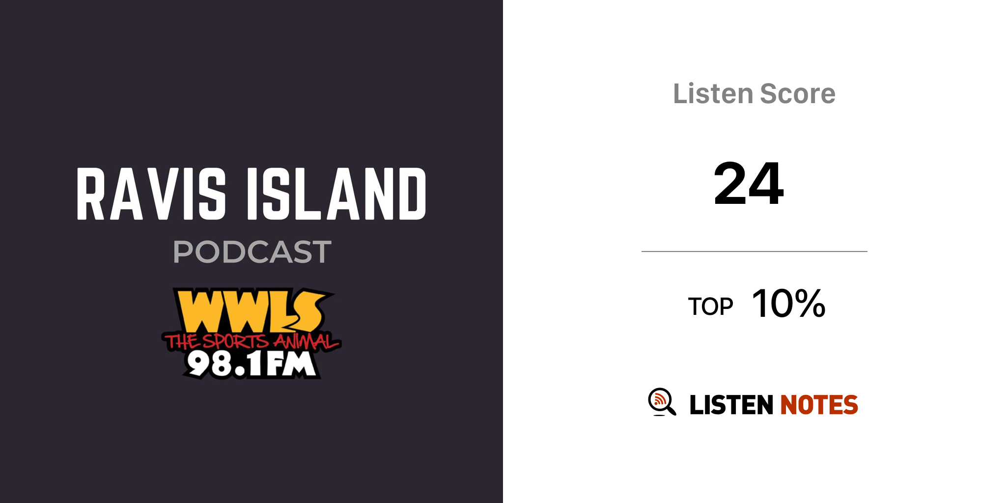 Ravis Island with Matt Ravis (podcast) - WWLS The Sports Animal 98.1FM ...