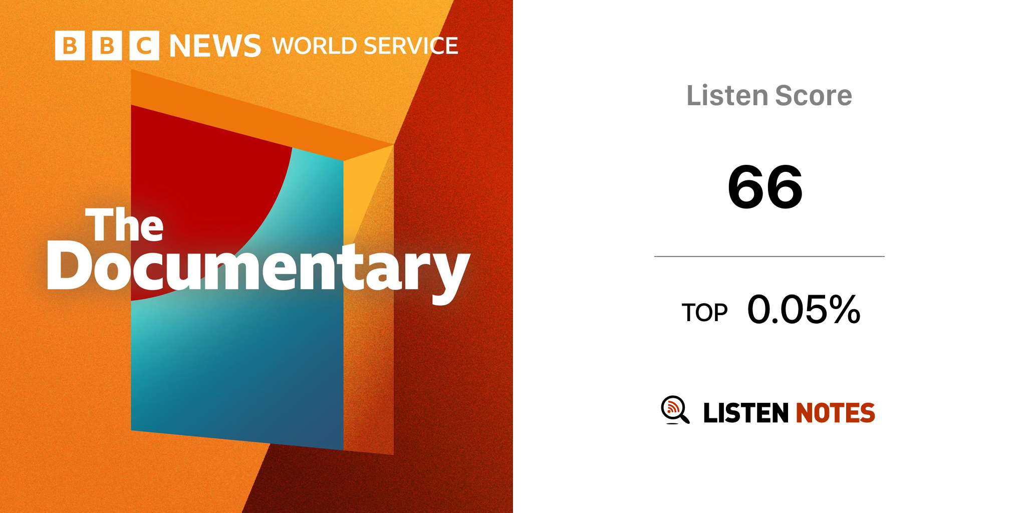 bbc world service documentary podcast