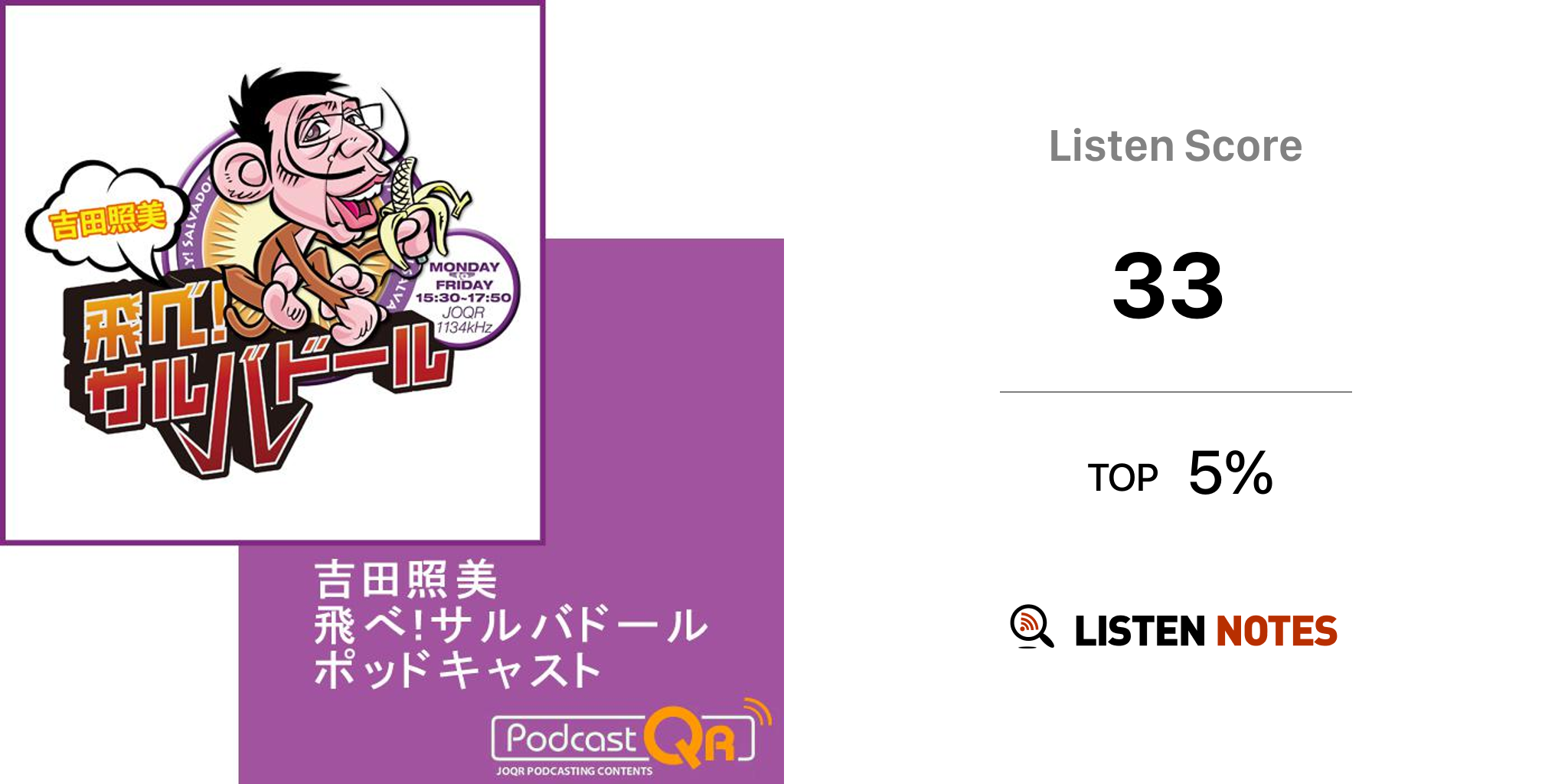 吉田照美 飛べ サルバドール ポッドキャスト Podcast 文化放送 Listen Notes