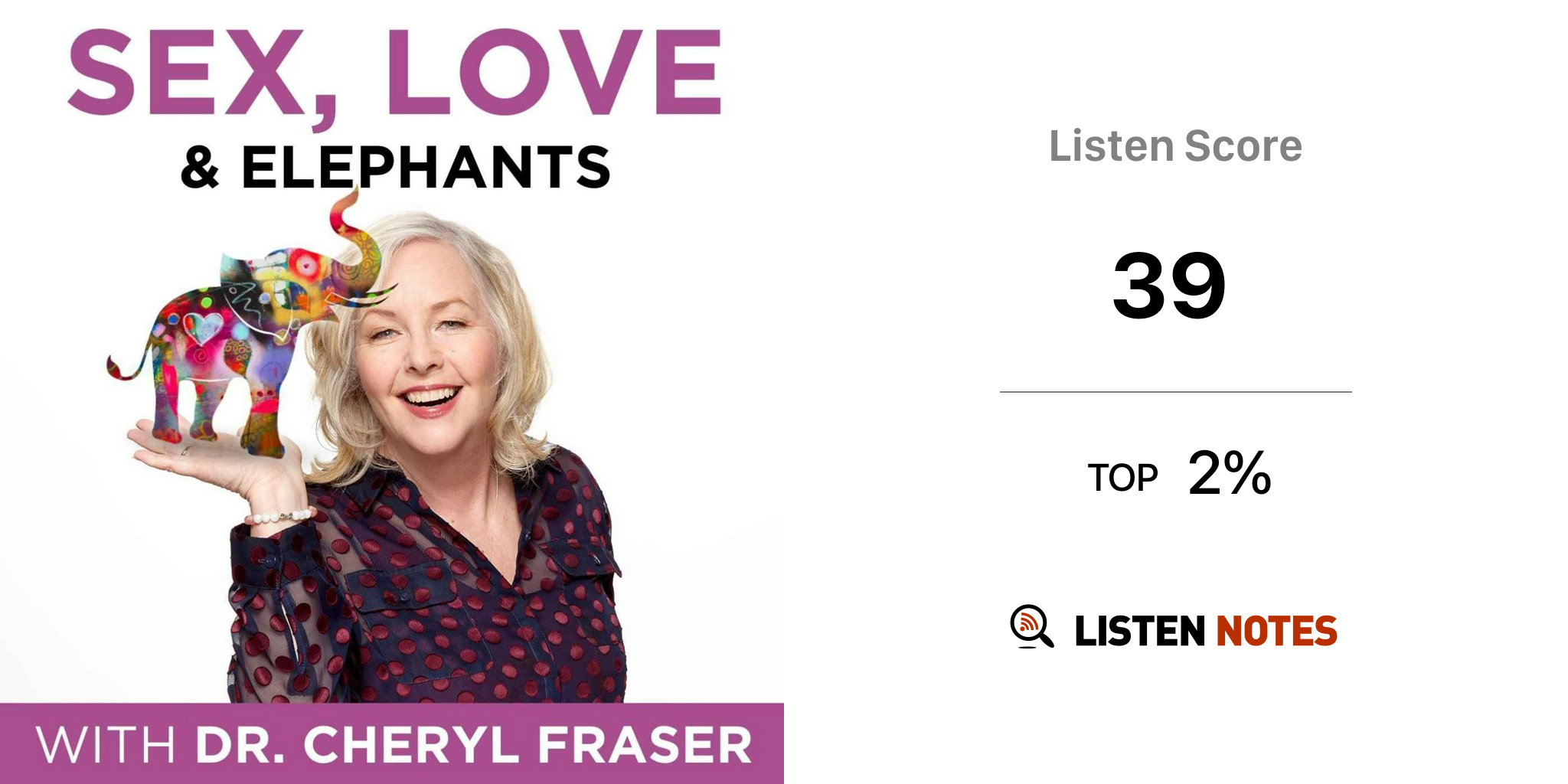 Sex, Love & Elephants with Dr. Cheryl (подкаст) - Cheryl Fraser | Listen  Notes