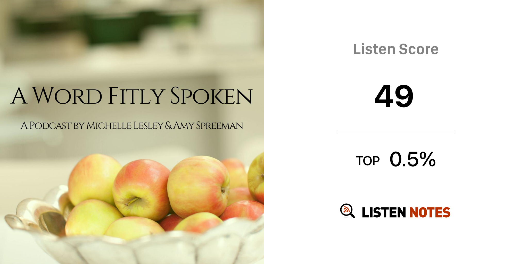 A word fitly spoken podcast a word fitly spoken listen notes