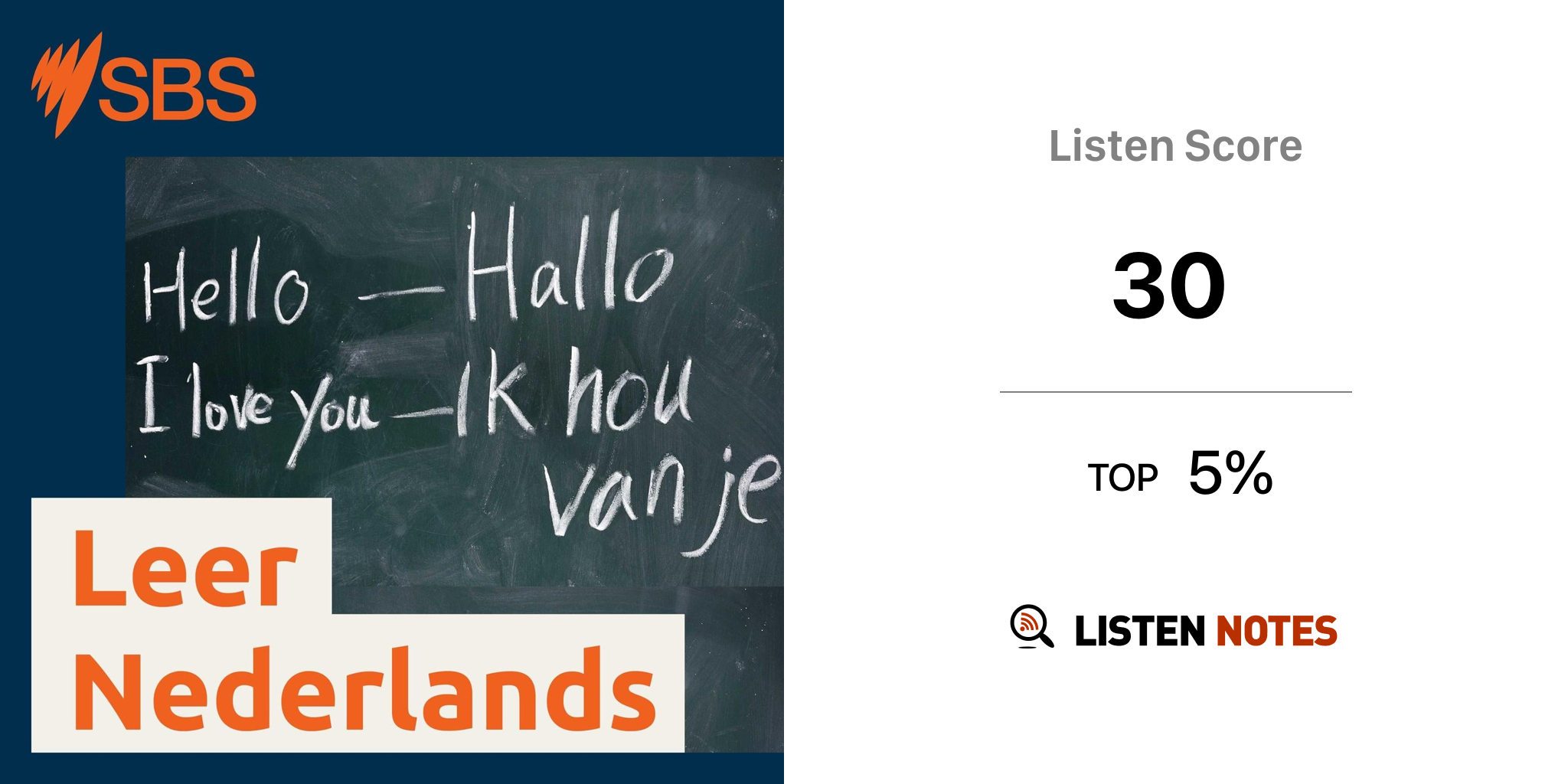 Learn Dutch - Leer Nederlands (podcast) - SBS | Listen Notes