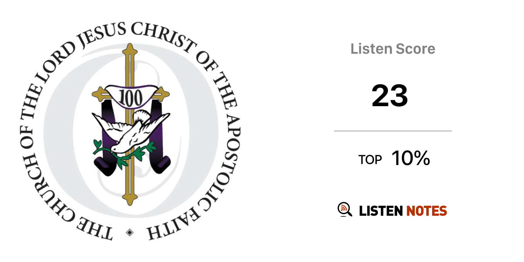 Apostles Faith Podcast The Church Of The Lord Jesus Christ Of The Apostolic Faith Listen 