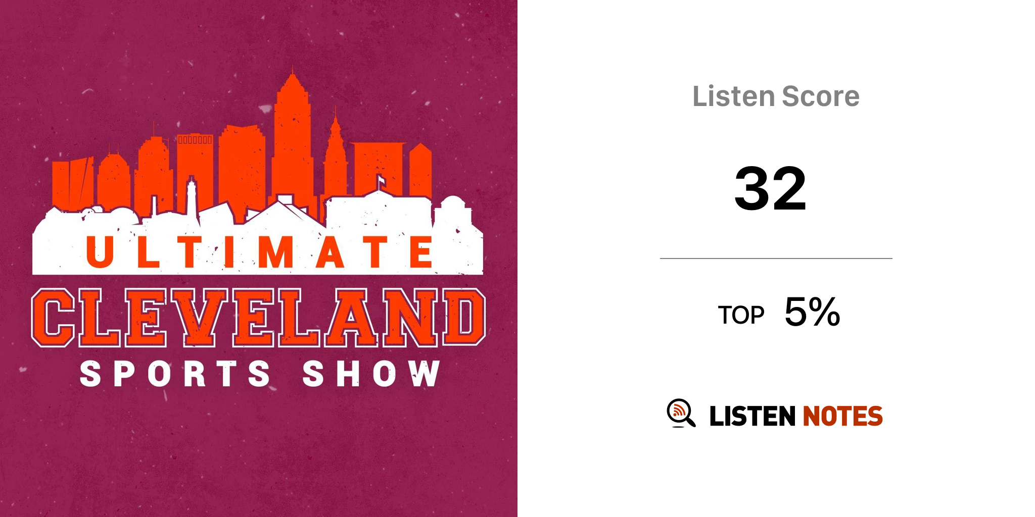 Ultimate Cleveland Sports Show