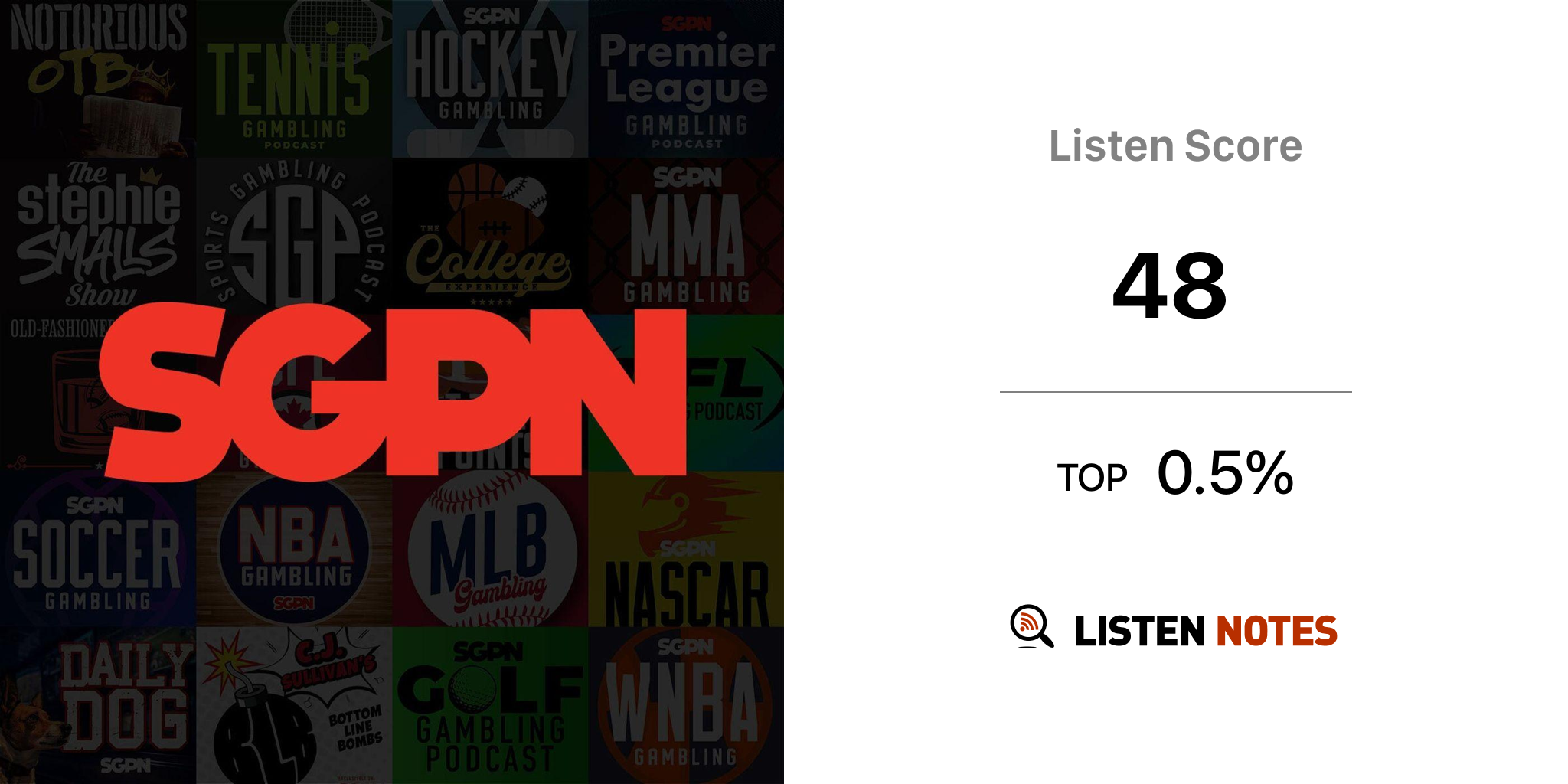 Sports Gambling Podcast Network Sports Gambling Podcast Network