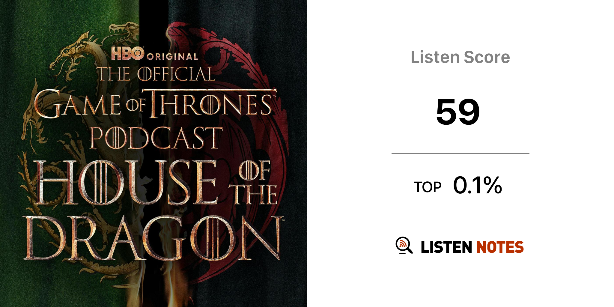 The Official Game of Thrones Podcast: House of the Dragon