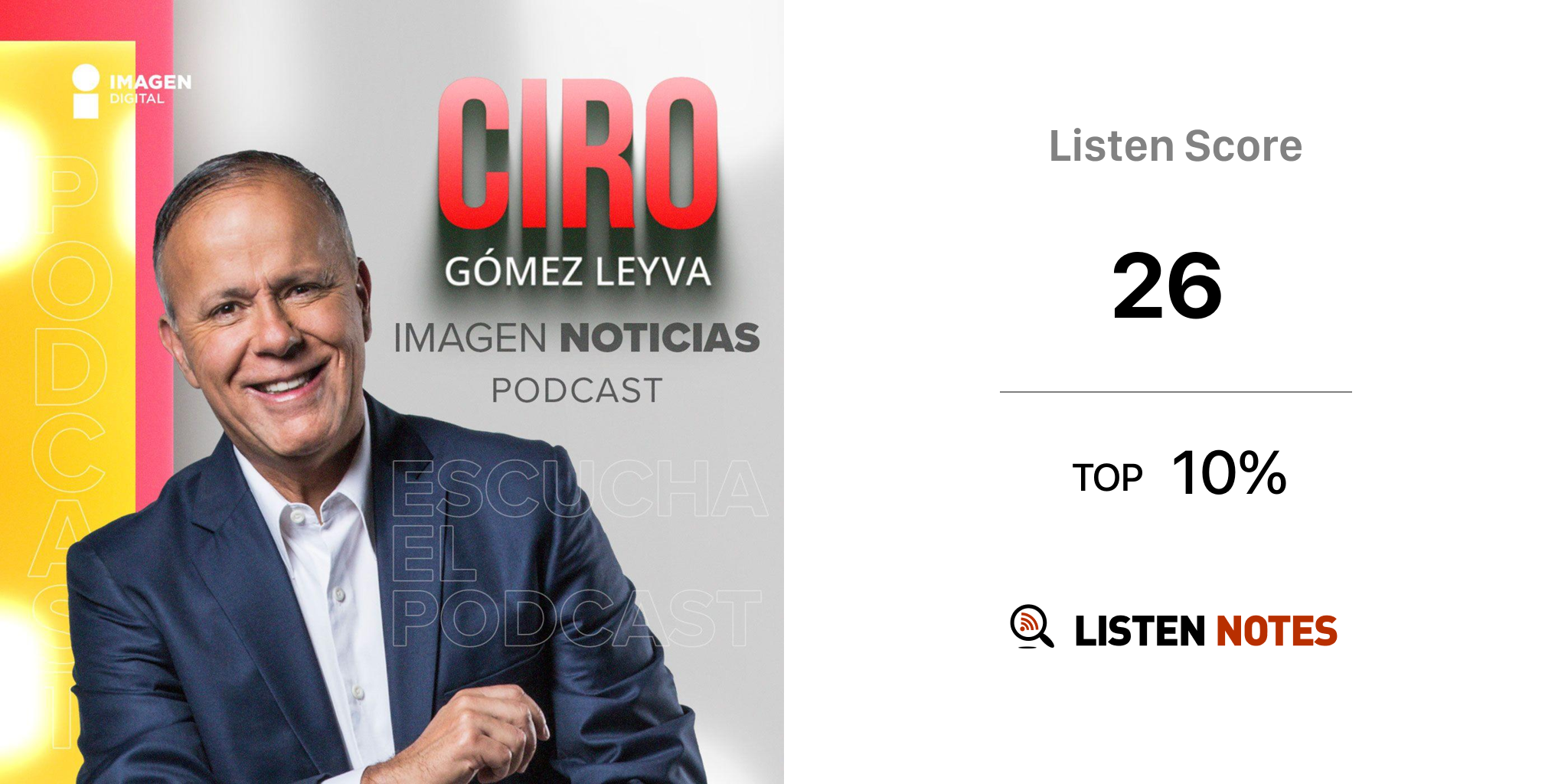 Imagen Noticias con Ciro G mez Leyva podcast Grupo Imagen