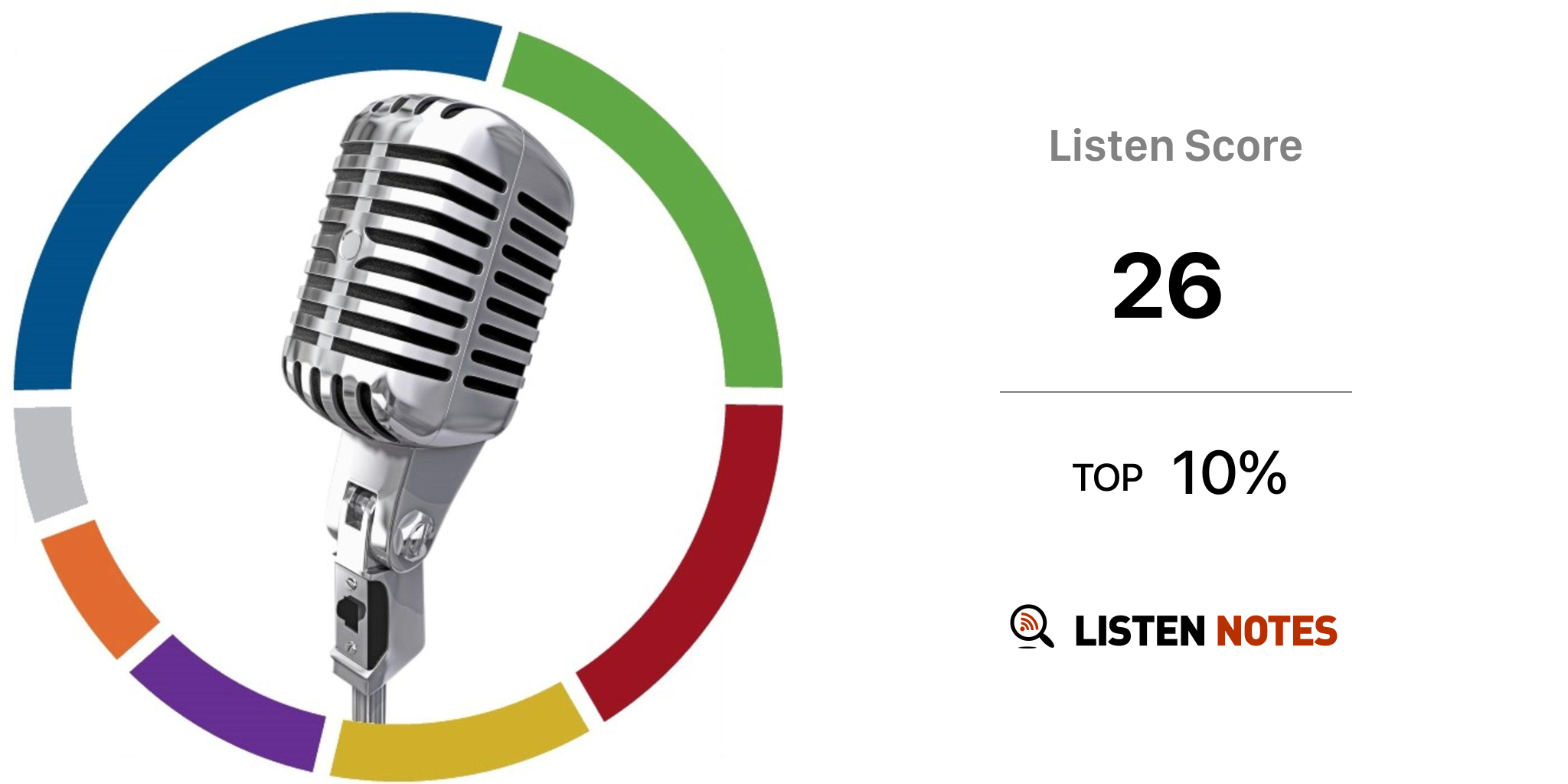 Employment Matters (podcast) Employment Law Alliance Listen Notes