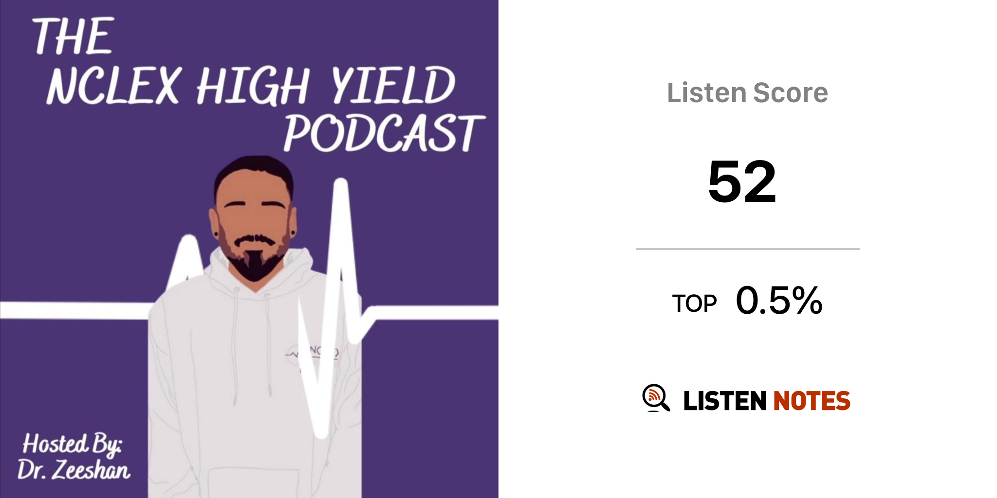 Nclex High Yield Notes Pdf