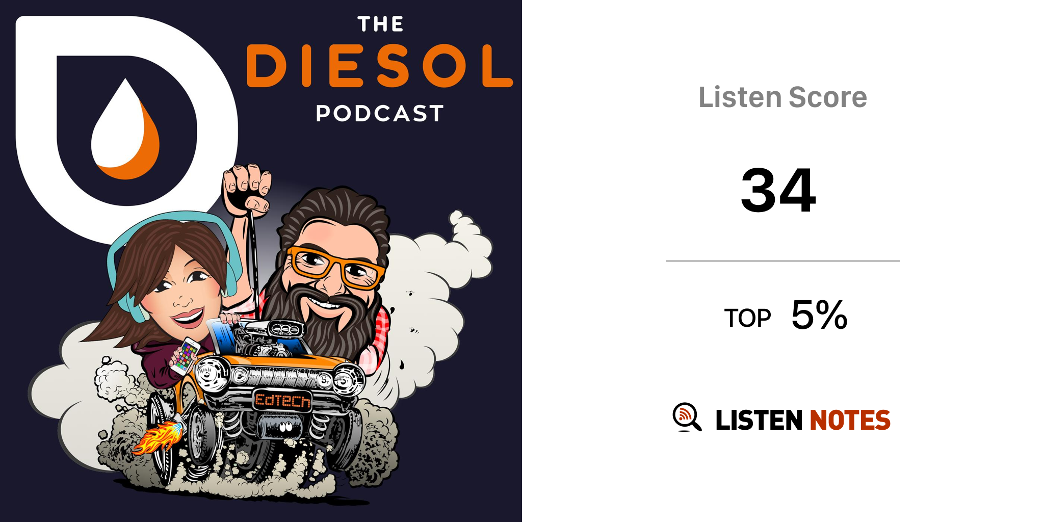 The DIESOL Podcast | EdTech in ESL - Brent Warner & Ixchell Reyes ...