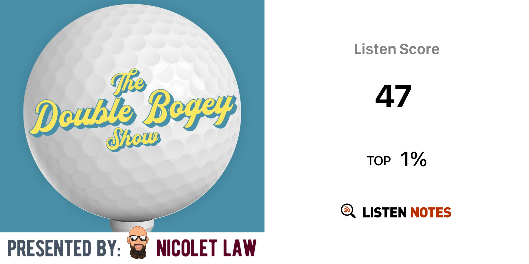 the-double-bogey-show-podcast-you-betcha-listen-notes