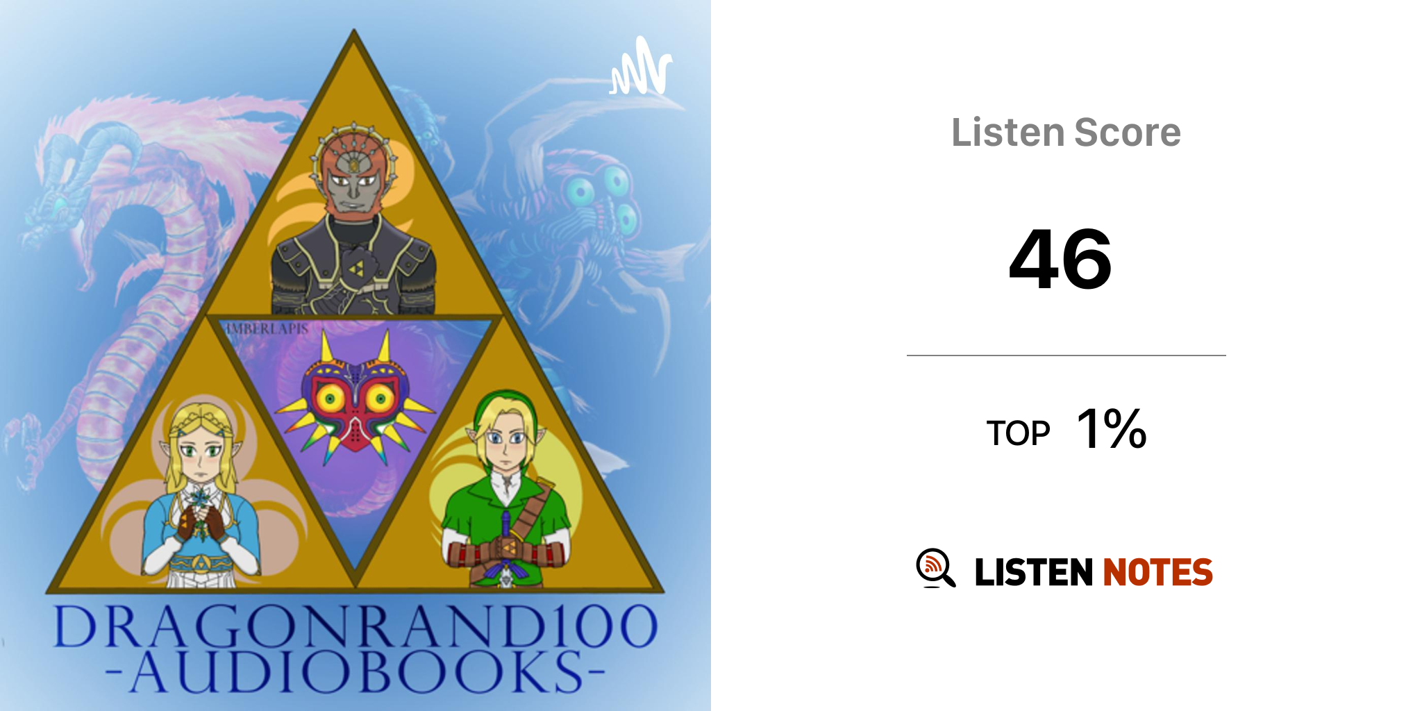 Ocarina of Time- an audiobook production- Chapter 23: Children of the  Forest – The Legend of Zelda Audiobook Productions- featuring Ocarina of  Time, Majora's Mask and more – Podcast – Podtail