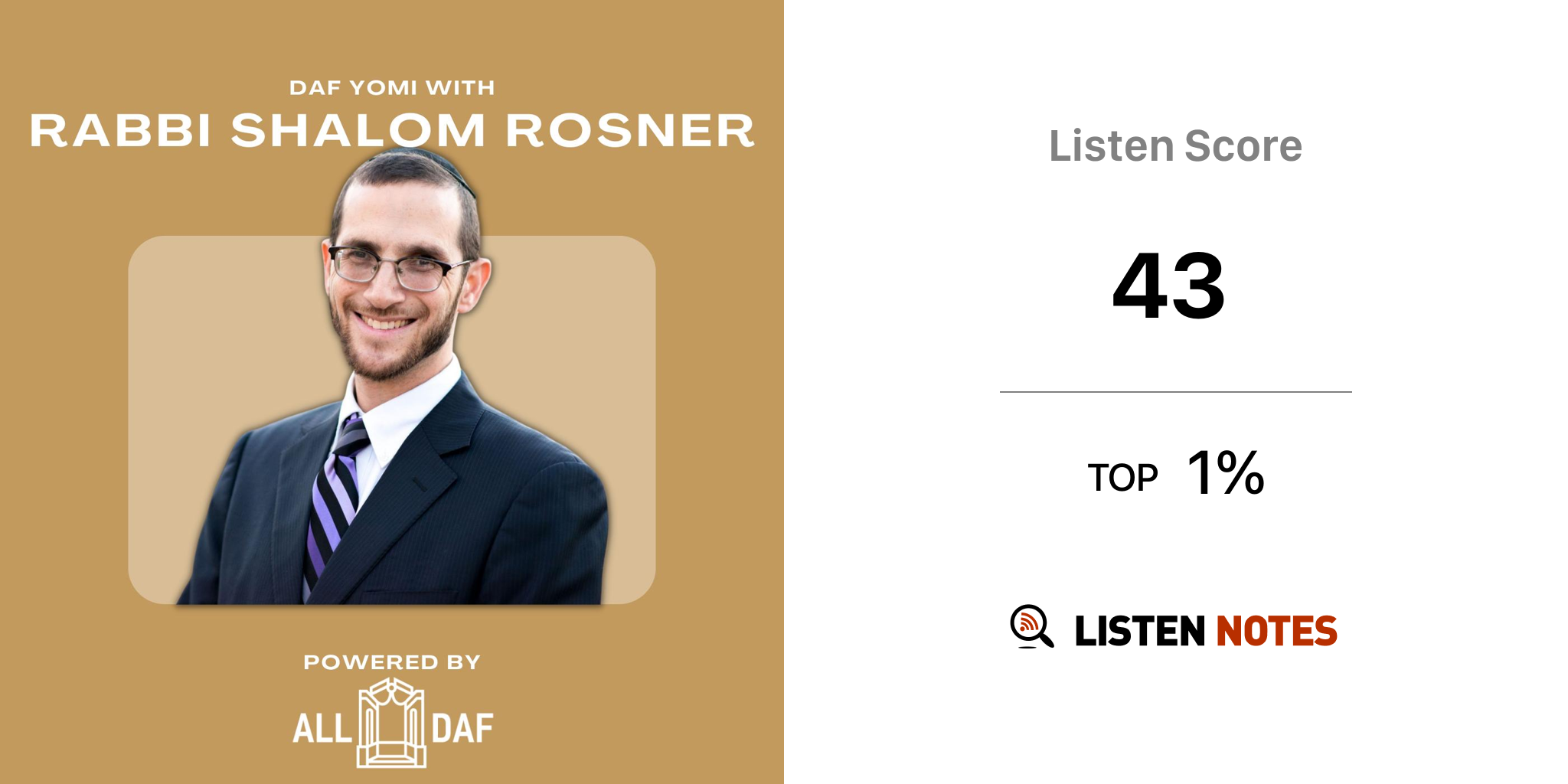 Daf Yomi Shiur By Rabbi Shalom Rosner (podcast) - Podcast@ou.org ...