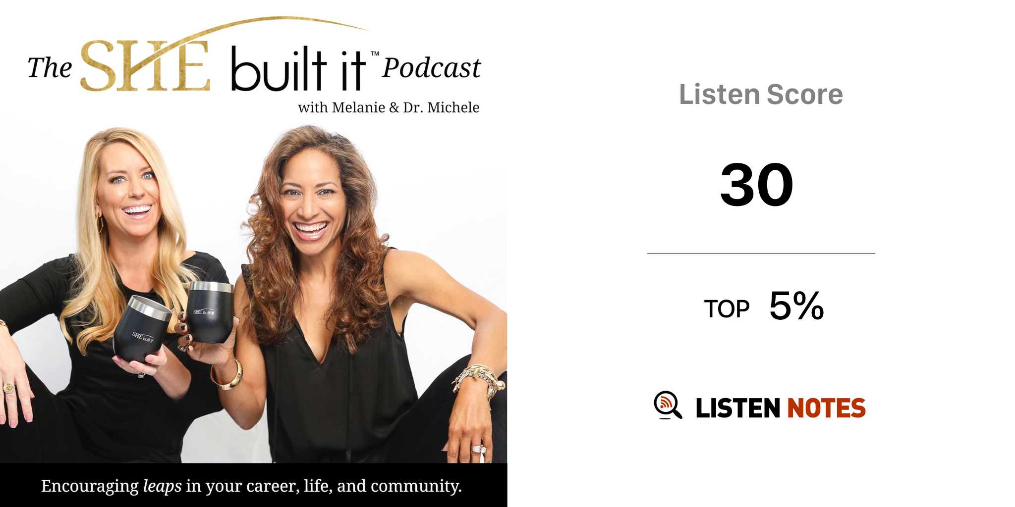 The She Built It Podcast with Melanie Dr. Michele Listen Notes