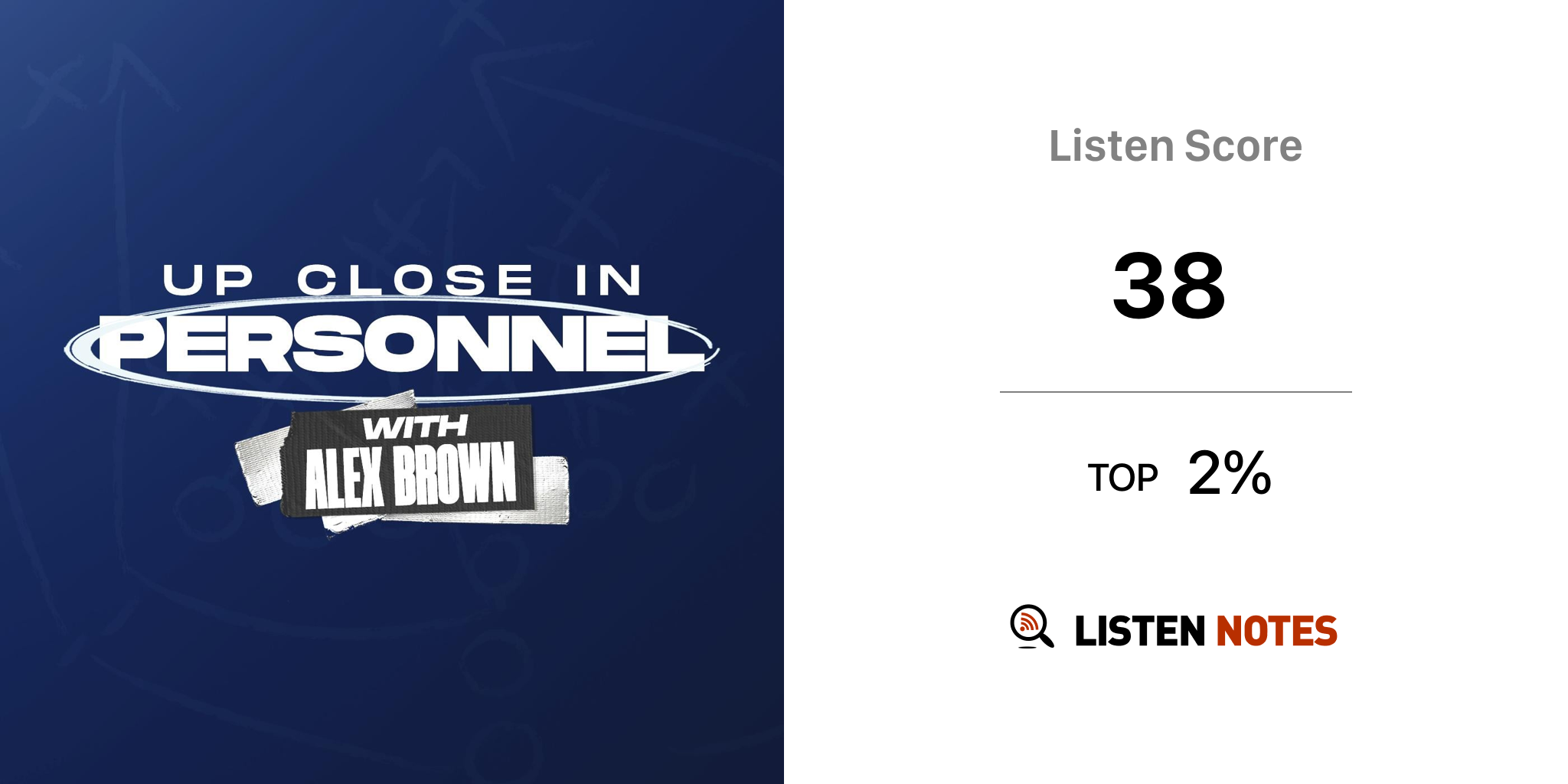 Up Close In Personnel with Alex Brown (podcast) Alex Brown Listen Notes