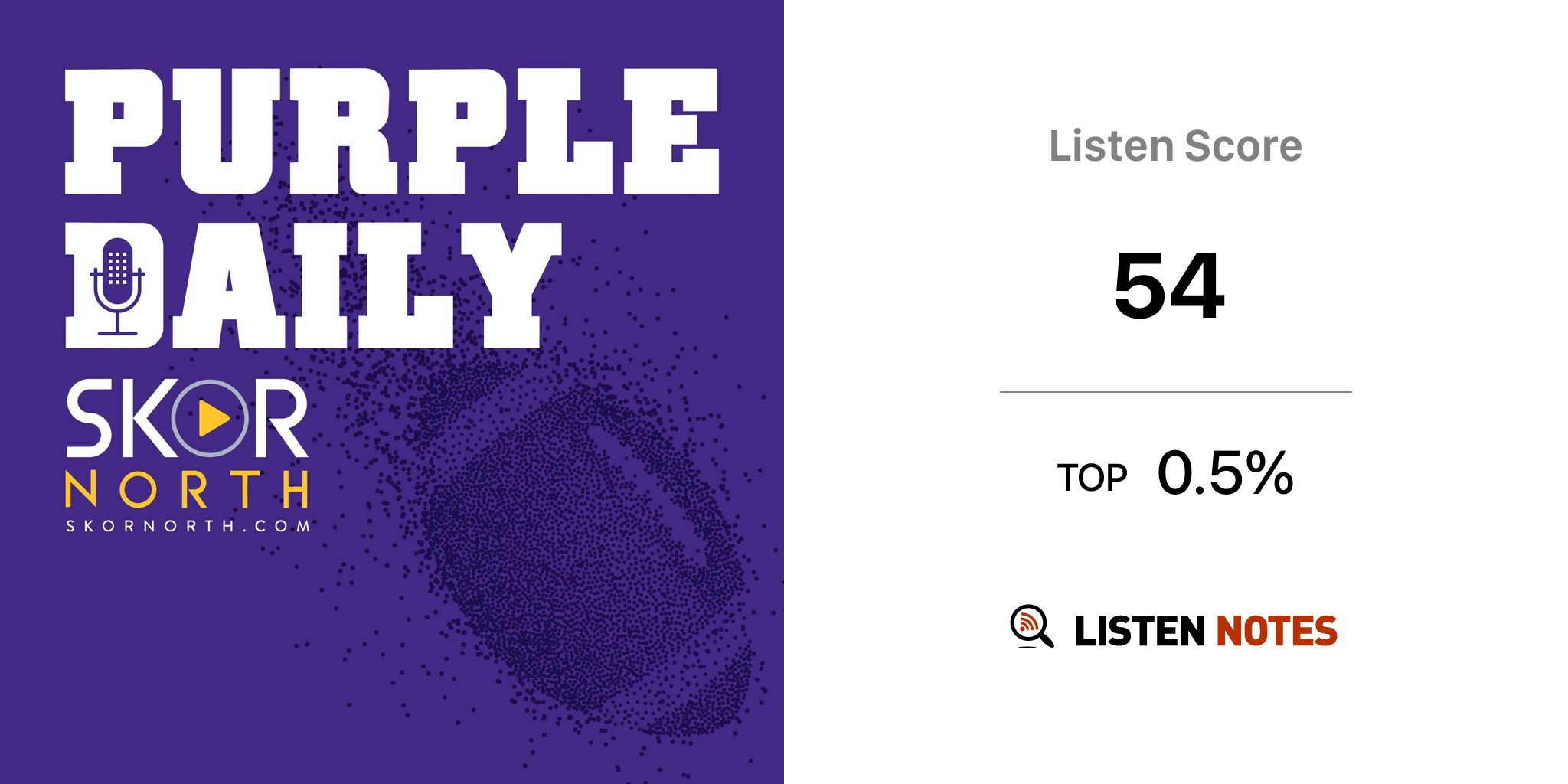 Purple Daily - A Minnesota Vikings Podcast - SKOR North