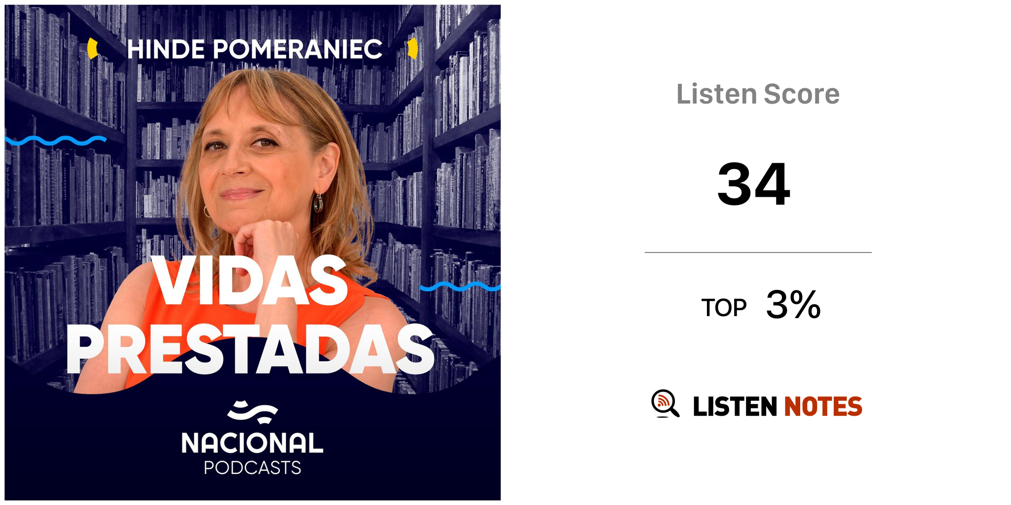 Vidas prestadas (podcast) Radio Nacional Argentina Listen Notes