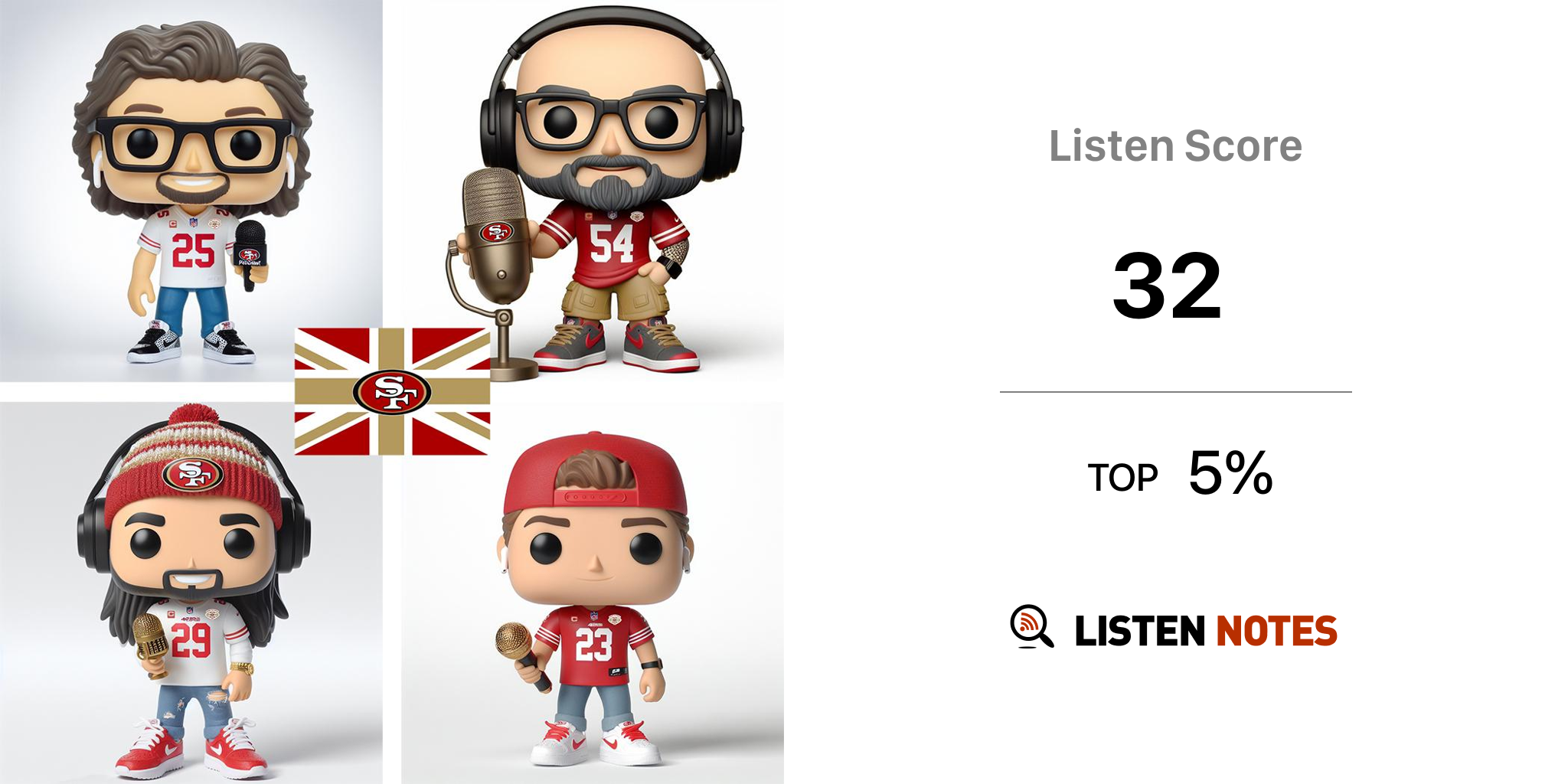 Listen to 49er Faithful UK podcast