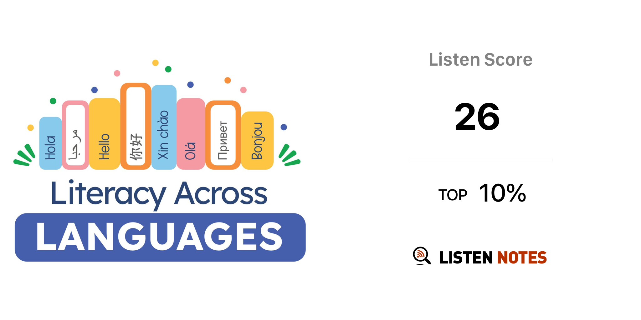 Literacy Across Languages (podcast) - Literacy Across Languages ...