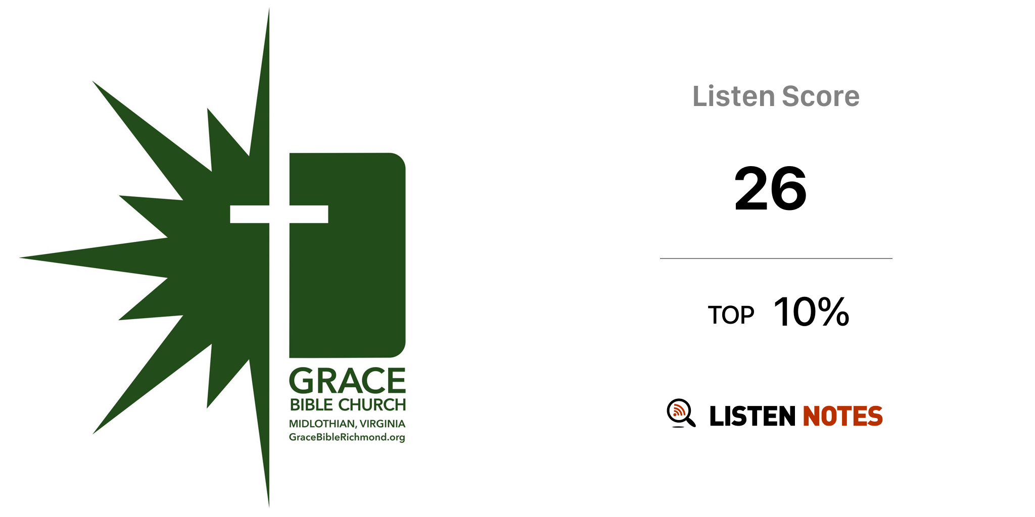 sermons-and-bible-teaching-podcast-grace-bible-church-listen-notes