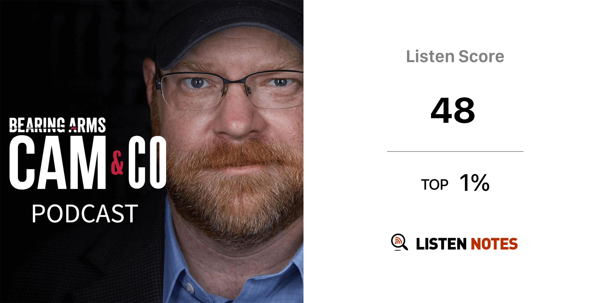 Bearing Arms' Cam & Co (podcast) Townhall Media Listen Notes