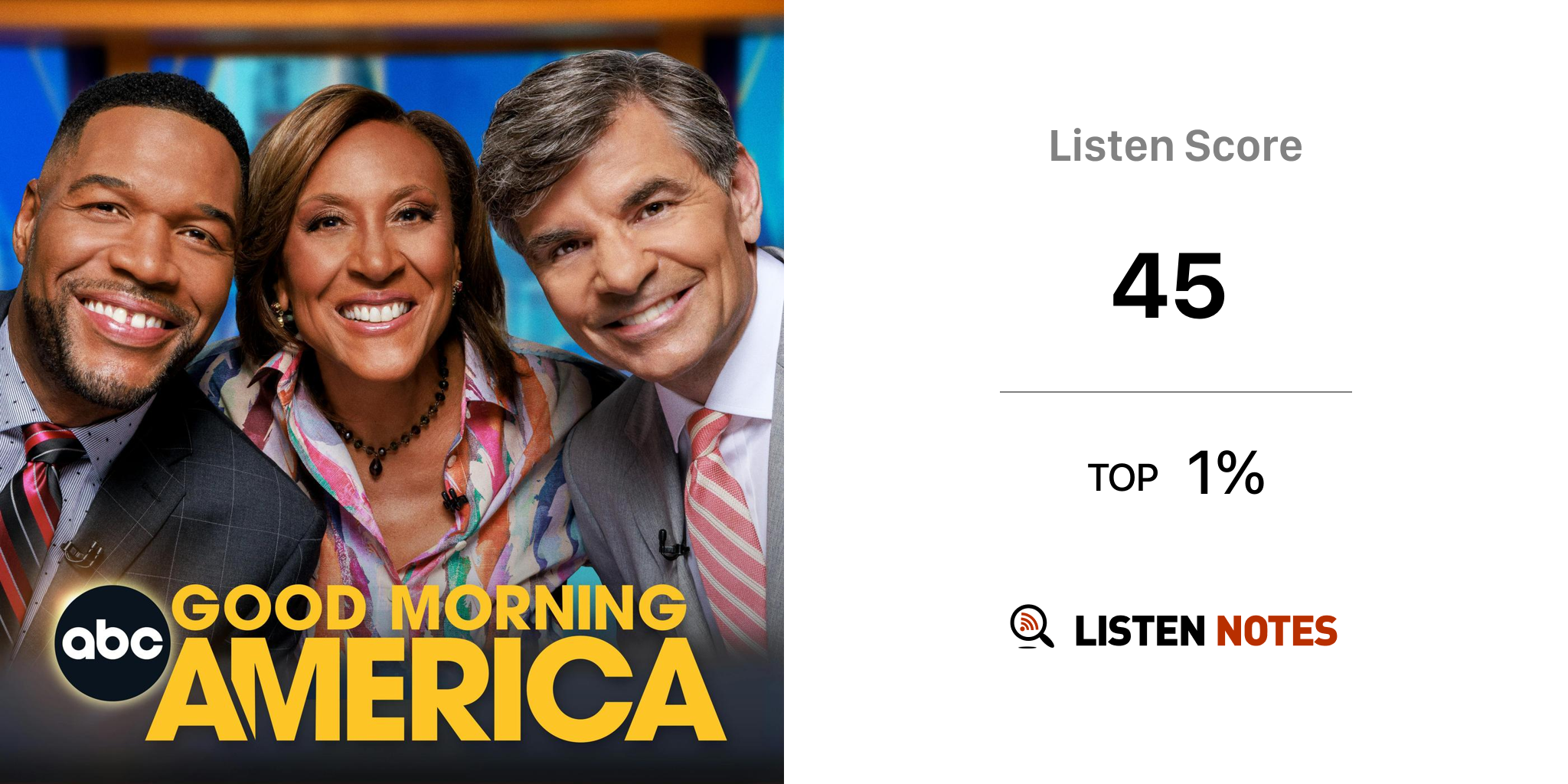 Good Morning America Podcast - ABC Audio