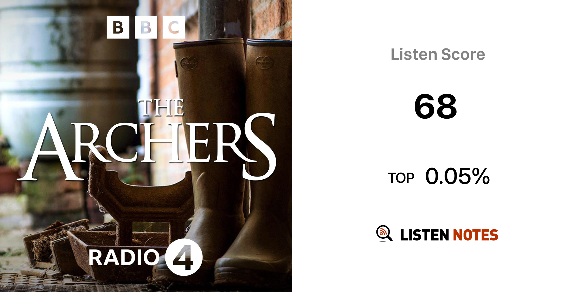 The Archers Podcast Bbc Radio 4 Listen Notes 8626