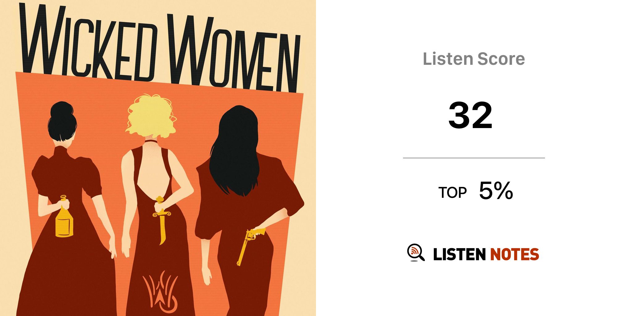 Wicked Women (podcast) - Wickedwomenpodcast | Listen Notes