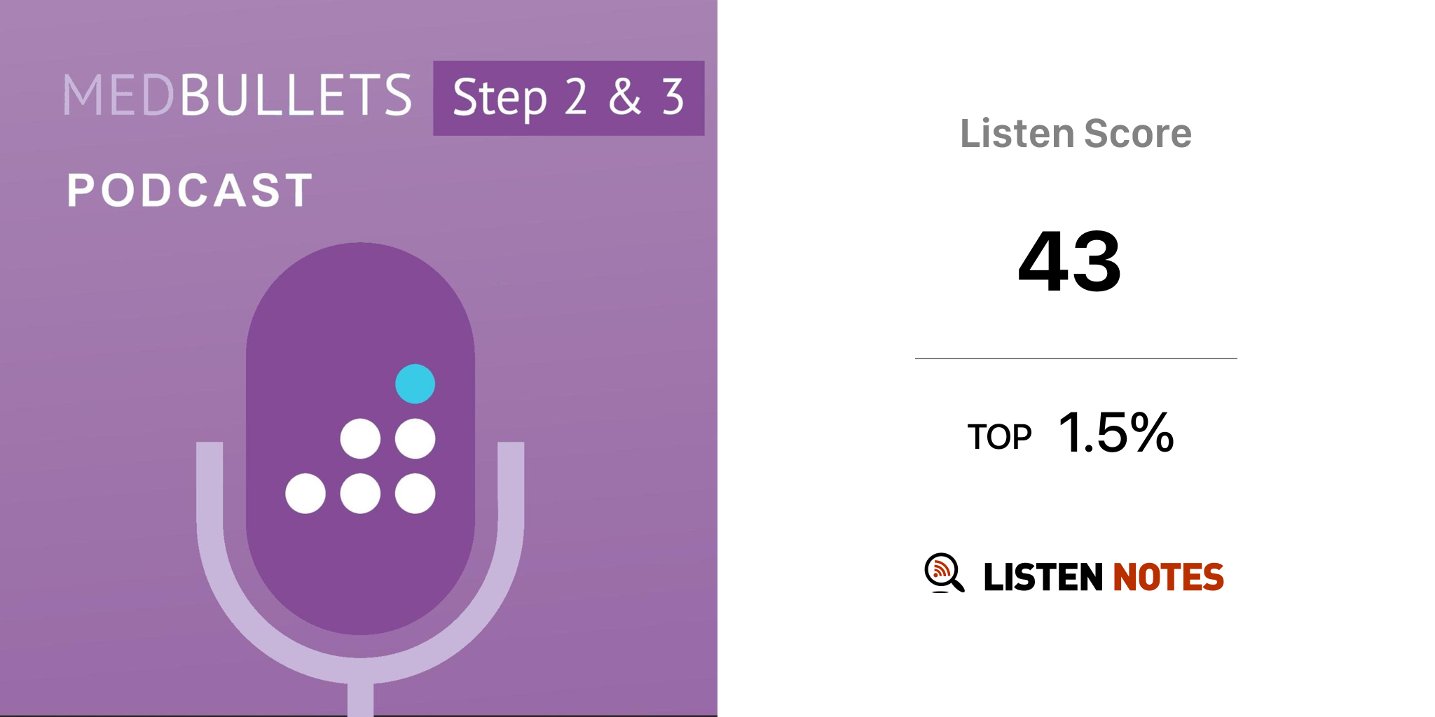 The Medbullets Step 2 And 3 Podcast Medbullets Listen Notes