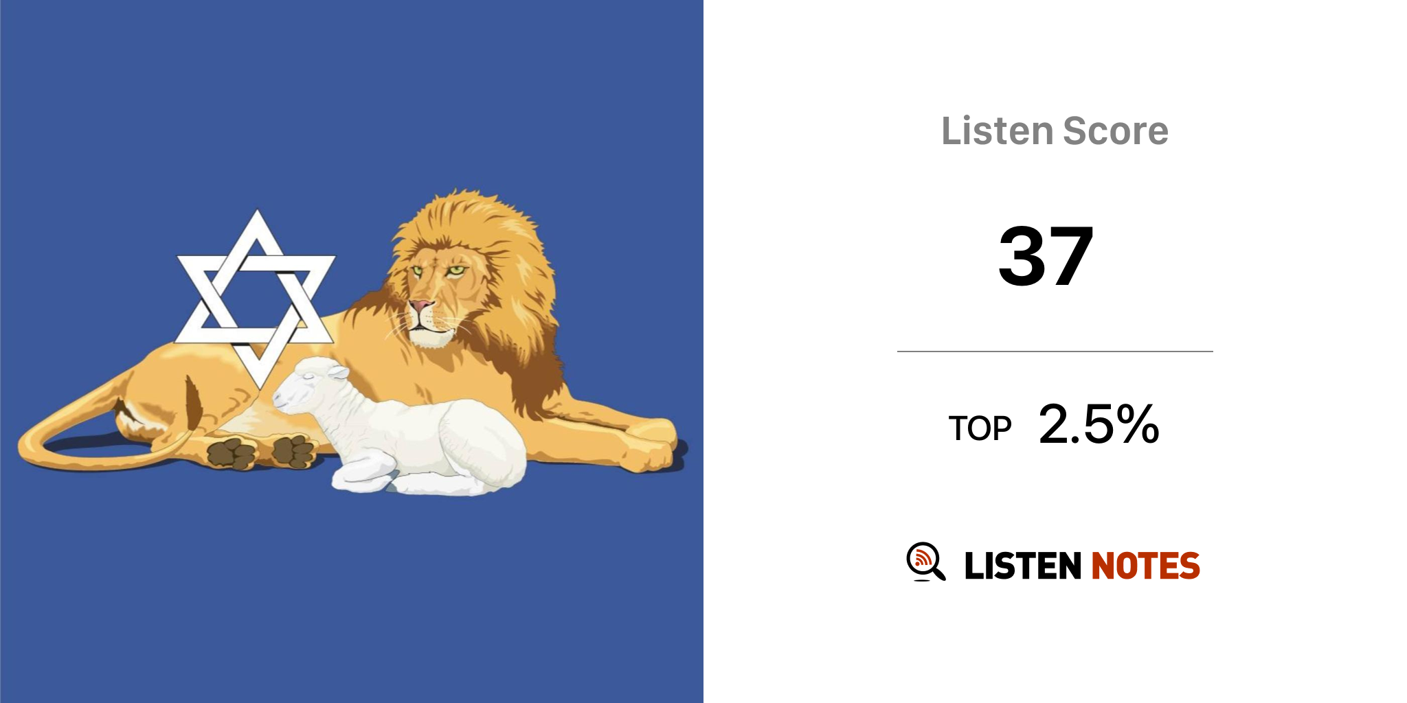 Lion and Lamb Ministries Podcast Lion & Lamb Ministries Listen Notes