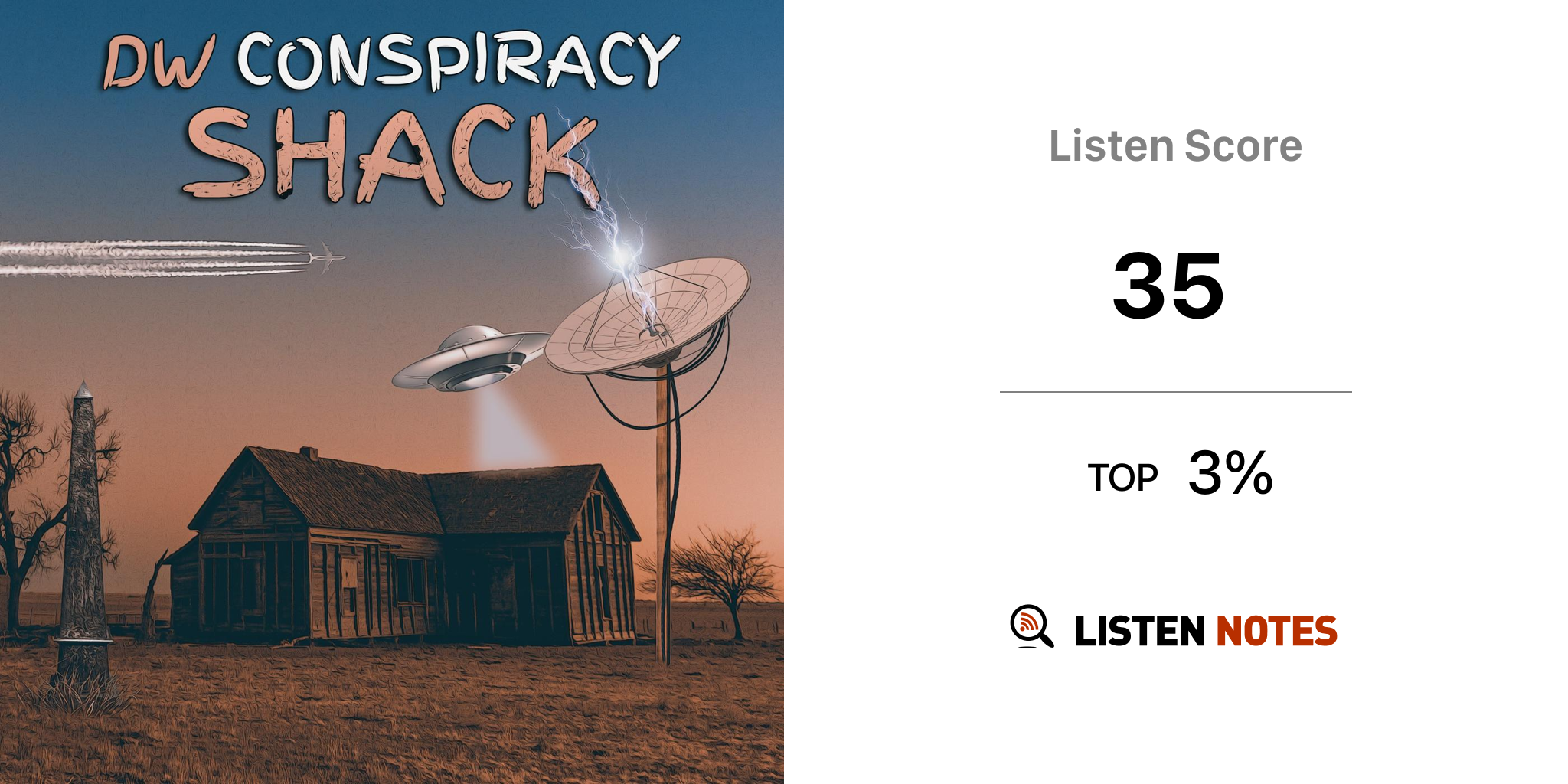 DW Conspiracy Shack (podcast) - Cryptids of the Corn LLC | Listen Notes