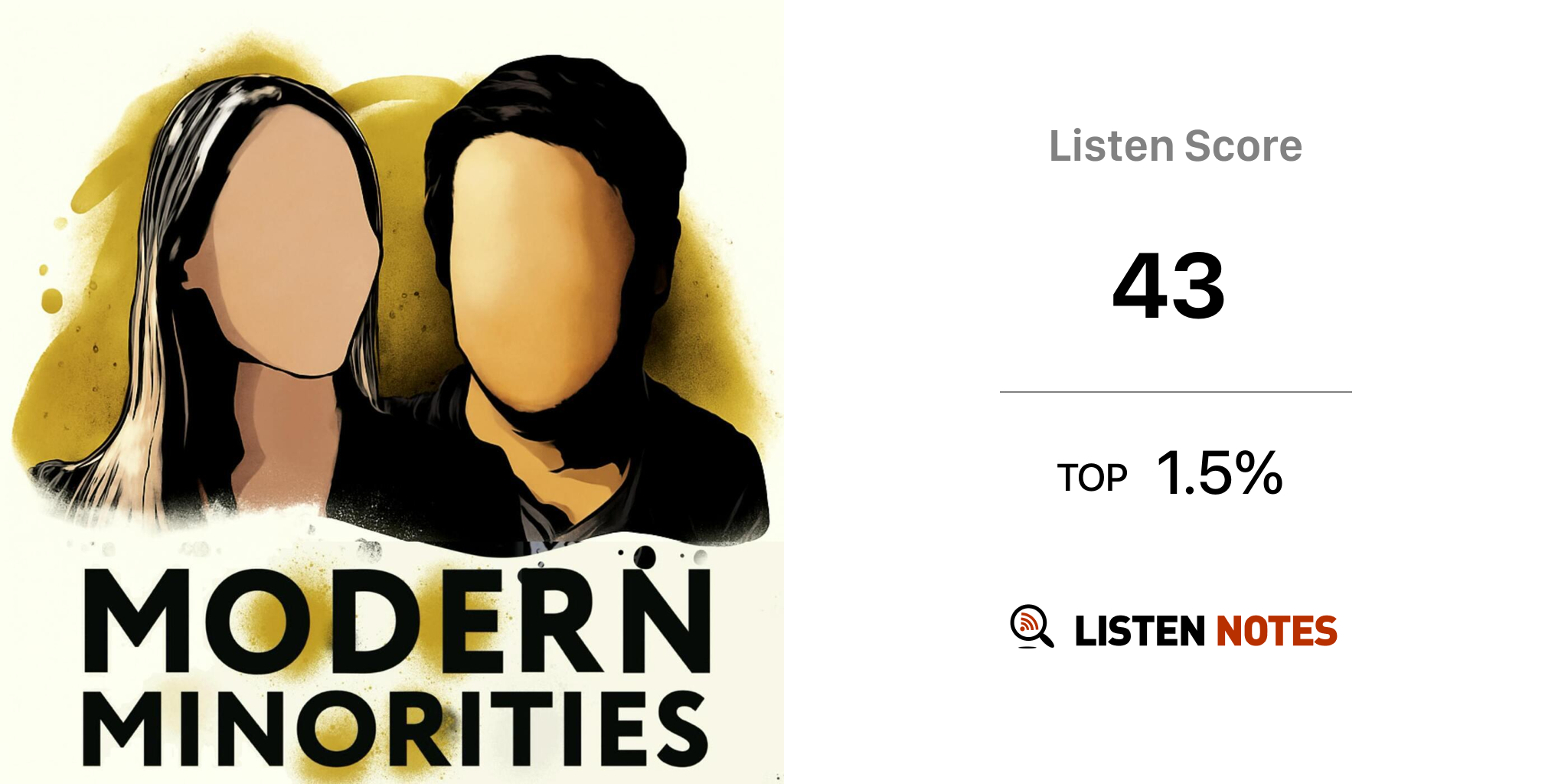 Modern Minorities (podcast) - Sharon Thony & Raman Sehgal | Listen Notes