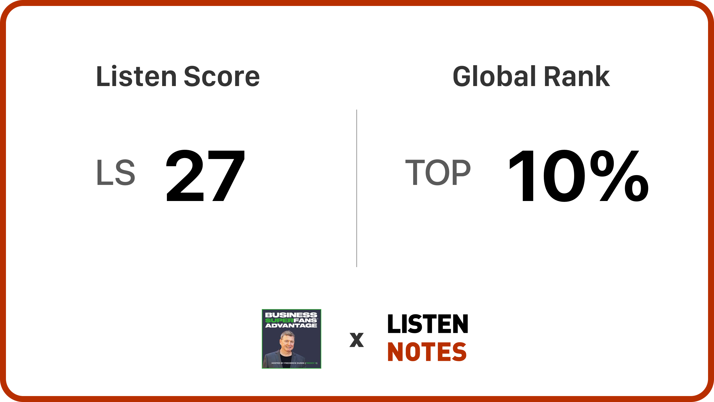 Business Superfans®: The Service Providers Edge | Listen Notes