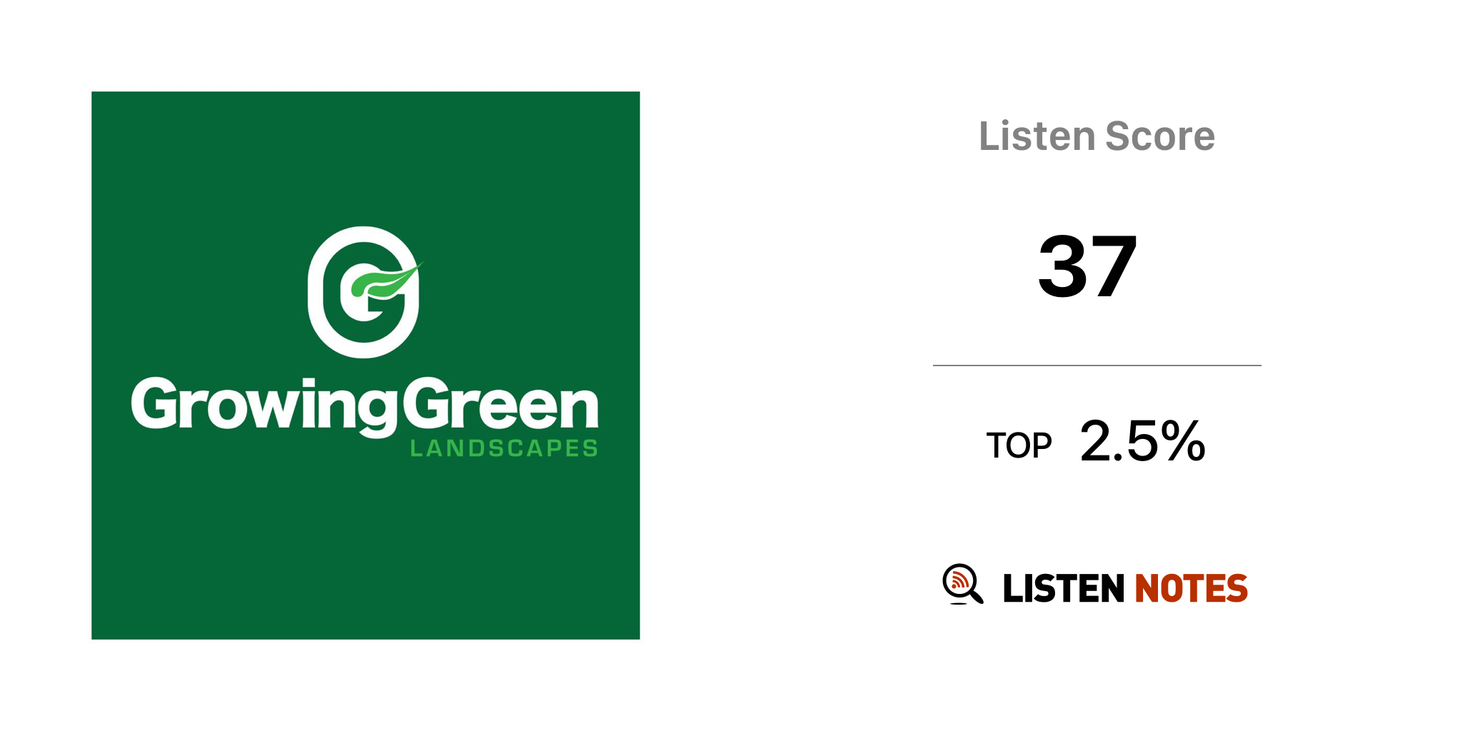 Growing Green Podcast - Jeremiah Jennings | Listen Notes