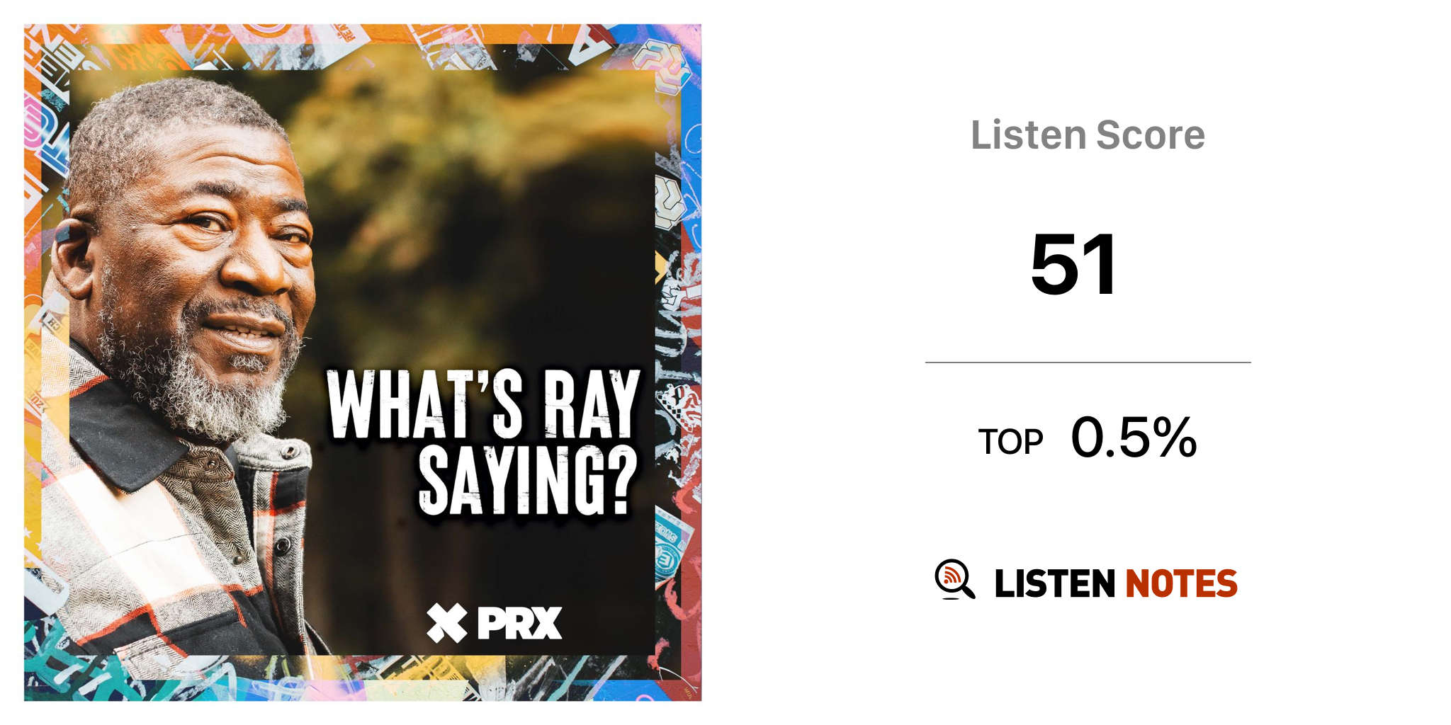 What's Ray Saying? (podcast) - Ray Christian | Listen Notes