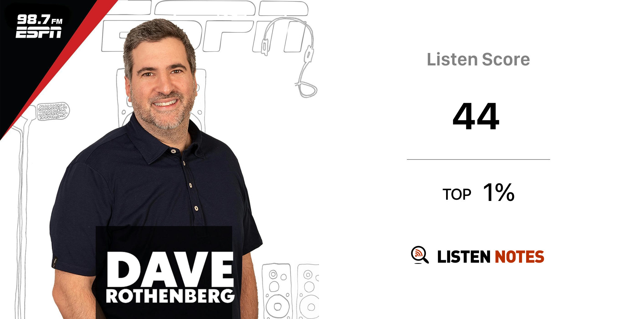 The Dave Rothenberg Show (podcast) - ESPN Listen Notes