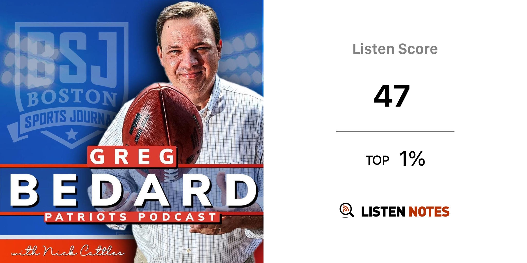 Greg Bedard Patriots Podcast with Nick Cattles - Boston Sports