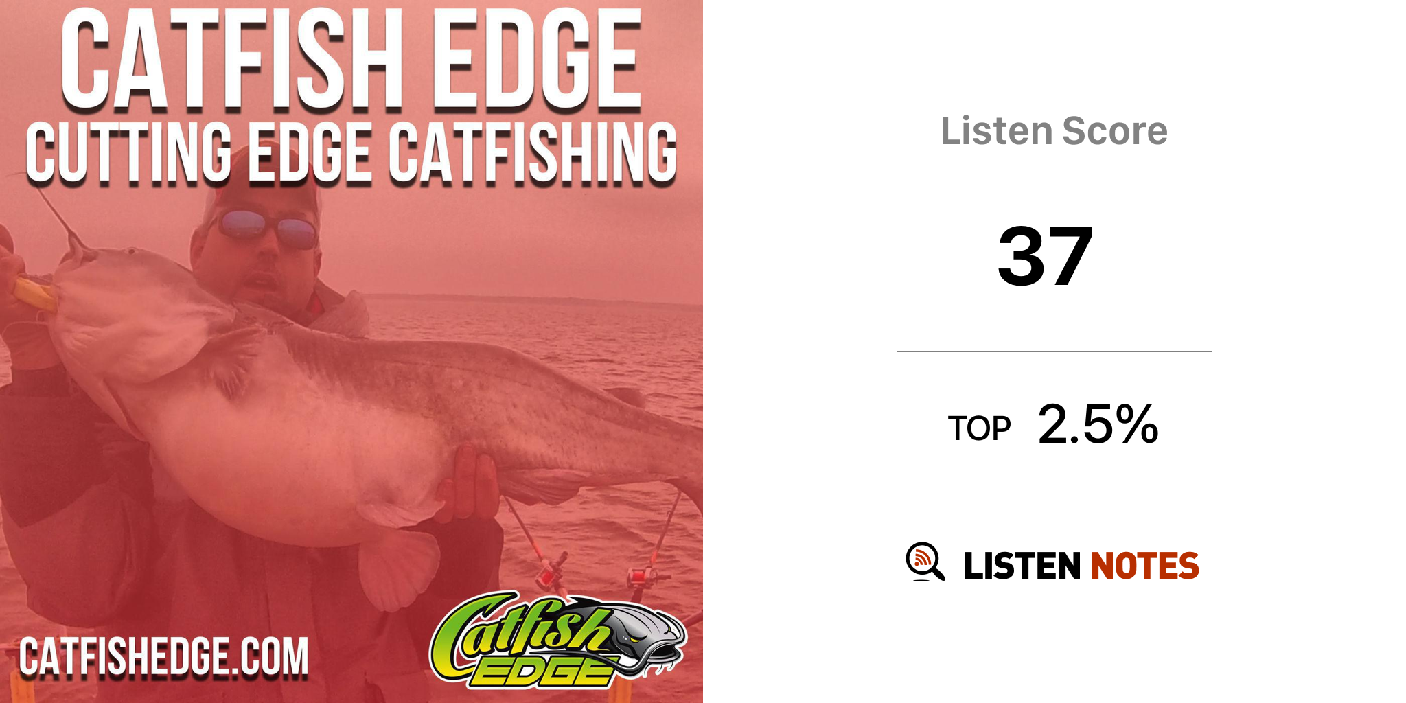 Catfish Edge Podcast, Fishing, Catfishing