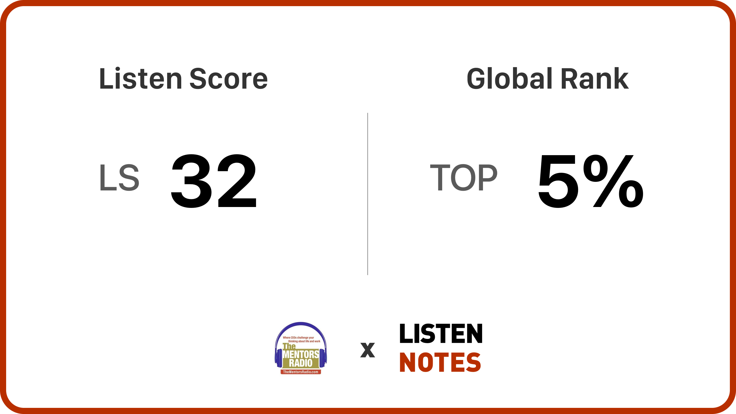 The Mentors Radio Show | Listen Notes